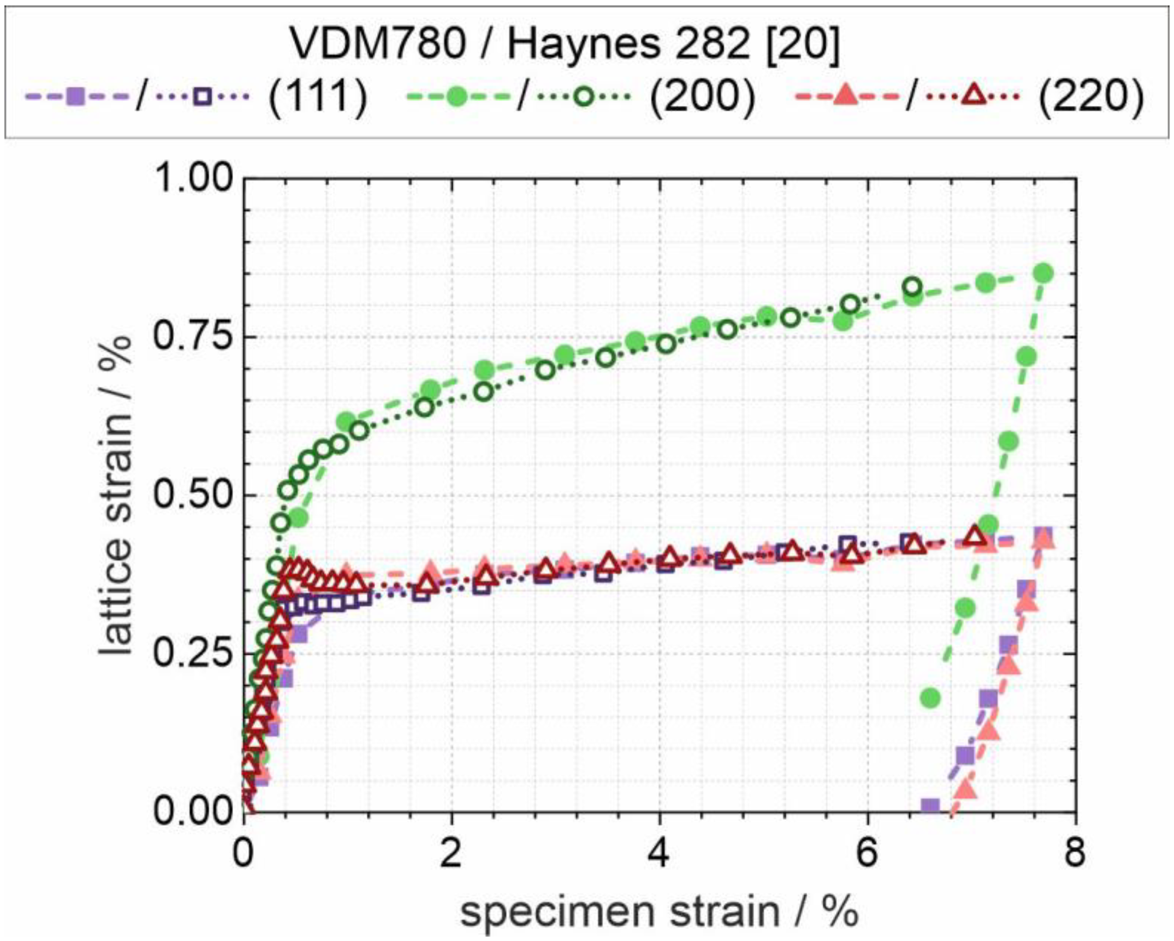 Metals 11 00719 g010 Metals 11 00719 g010