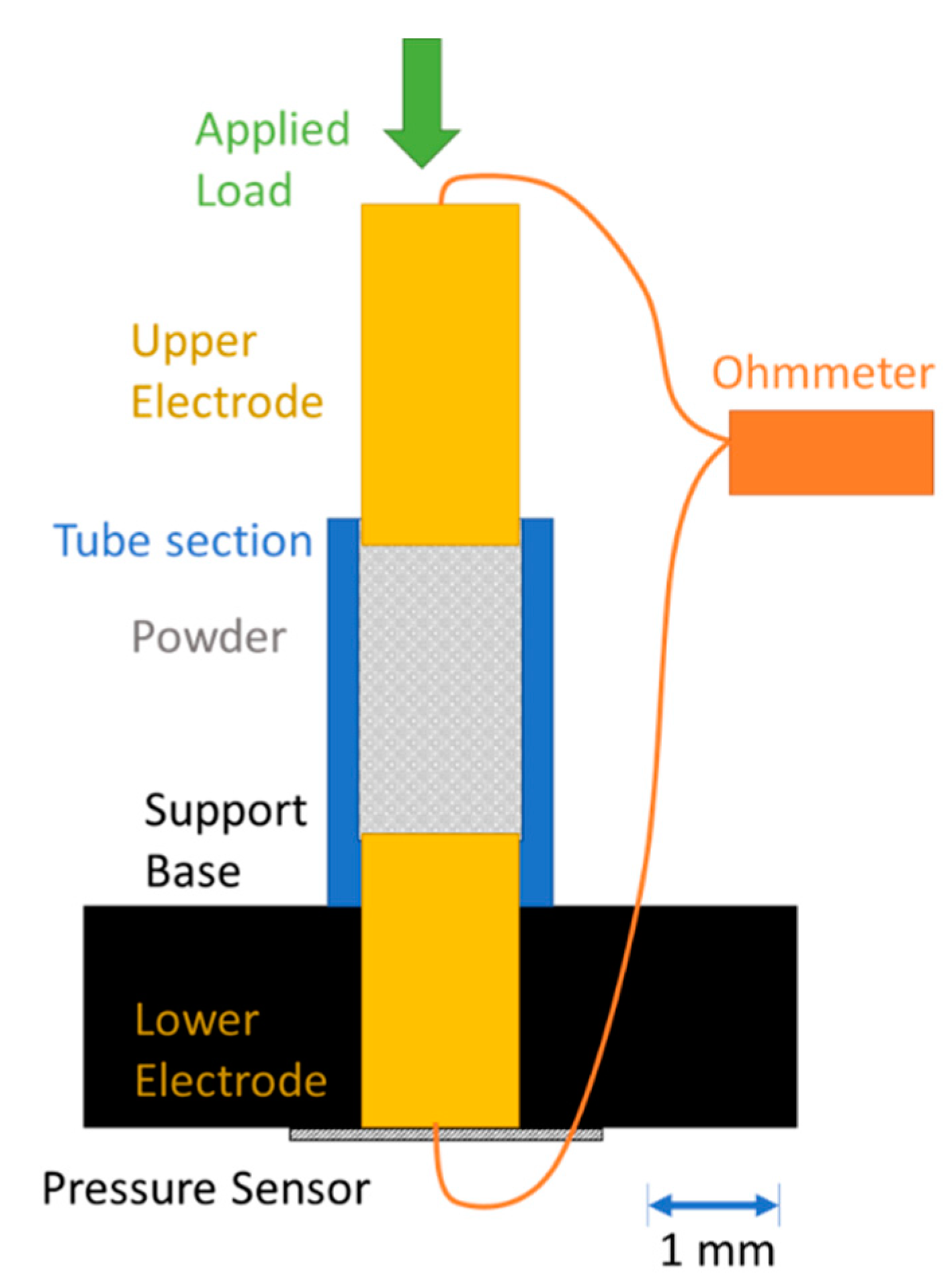Metals 11 00720 g010 Metals 11 00720 g010