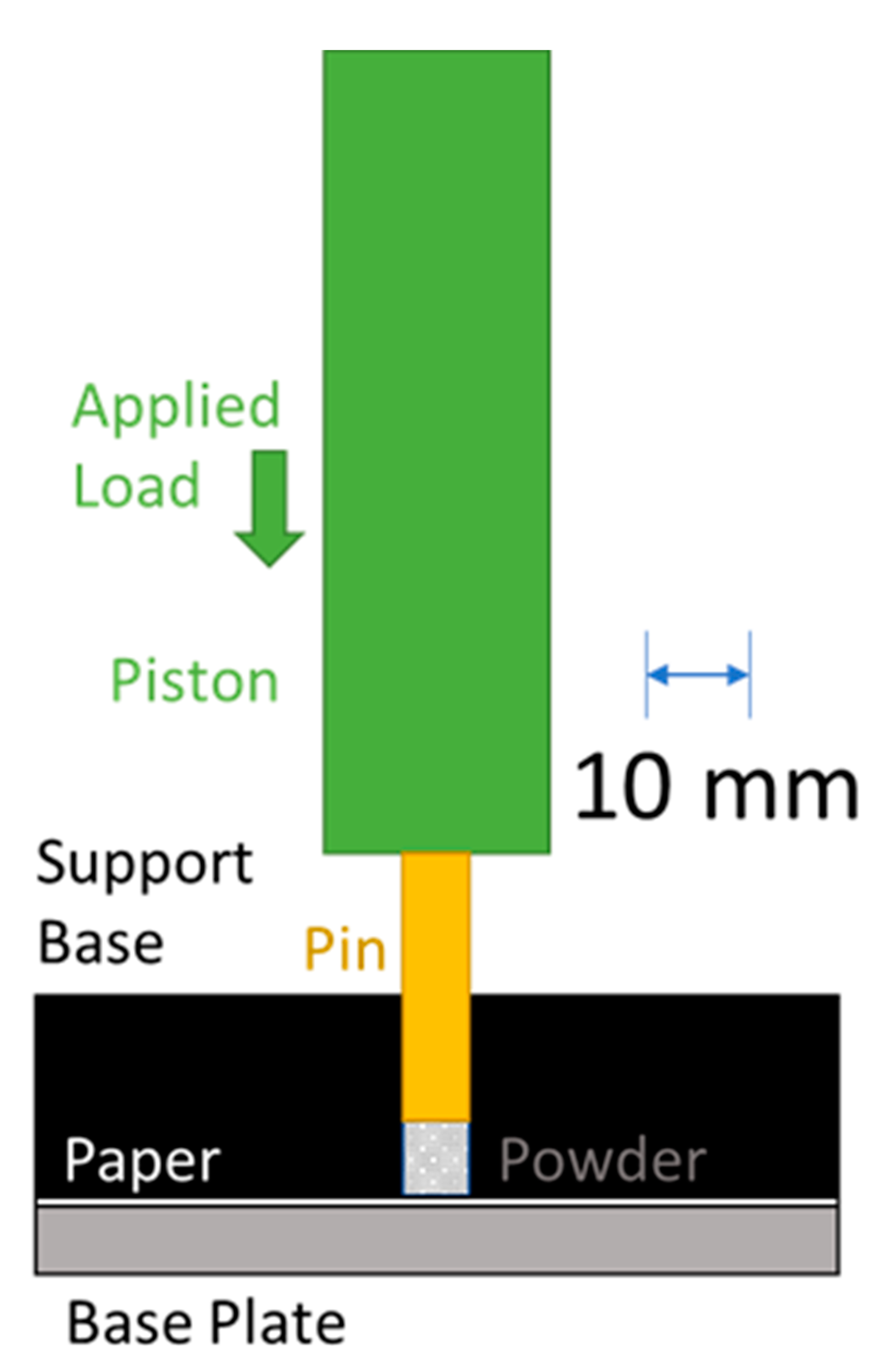 Metals 11 00720 g011 Metals 11 00720 g011