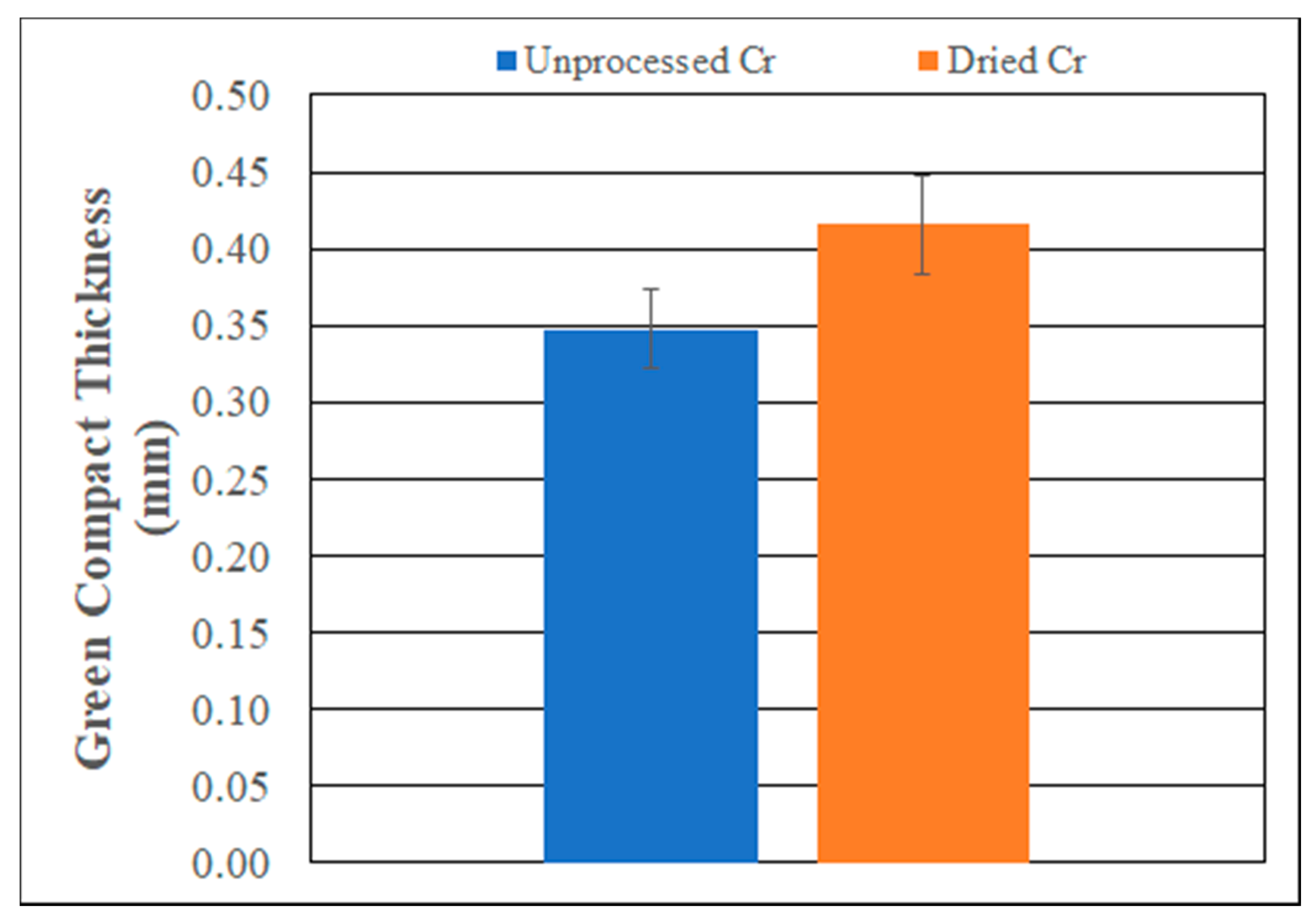 Metals 11 00720 g017 Metals 11 00720 g017