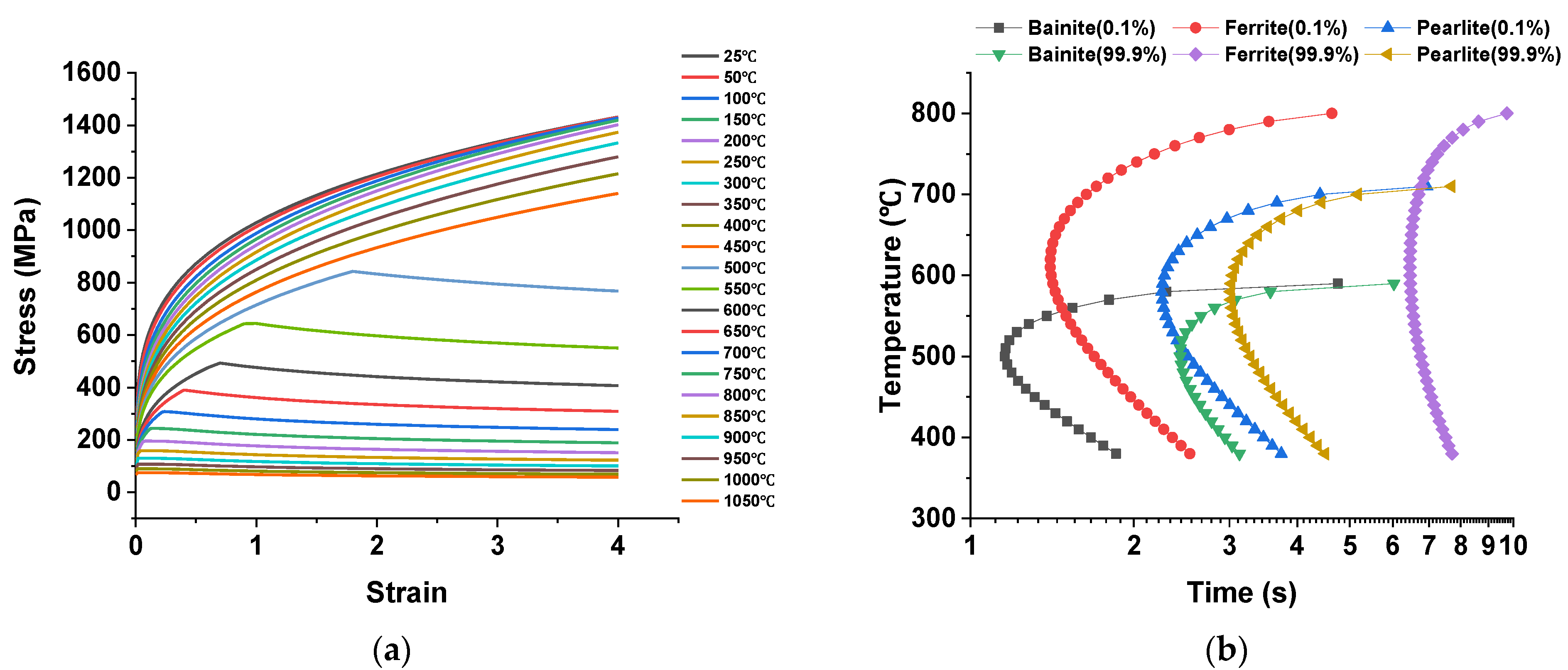 Metals 11 00721 g002