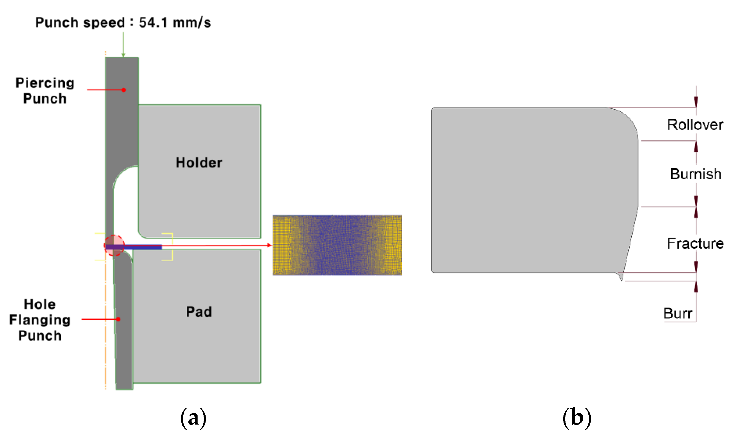 Metals 11 00721 g003