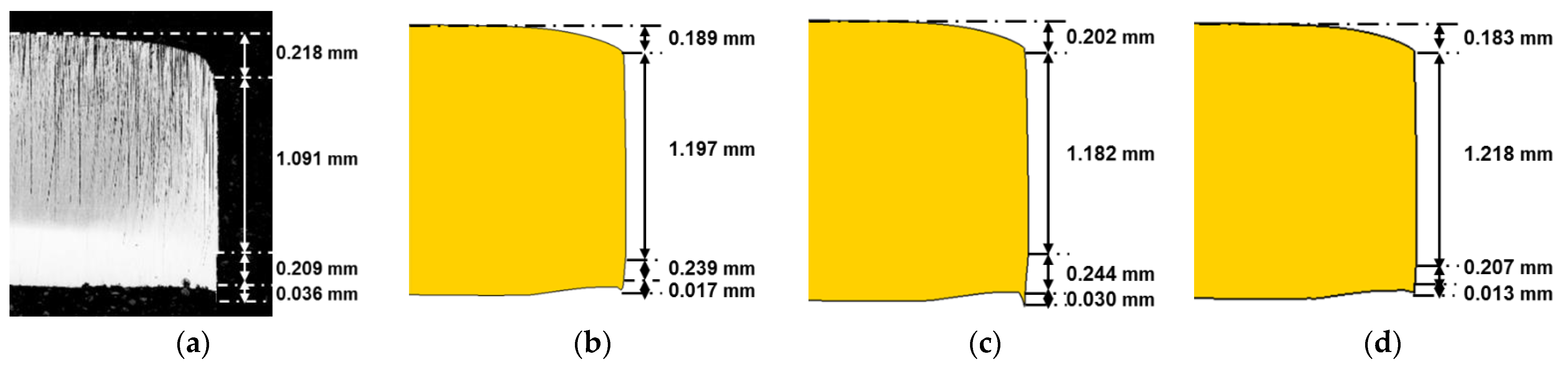Metals 11 00721 g004