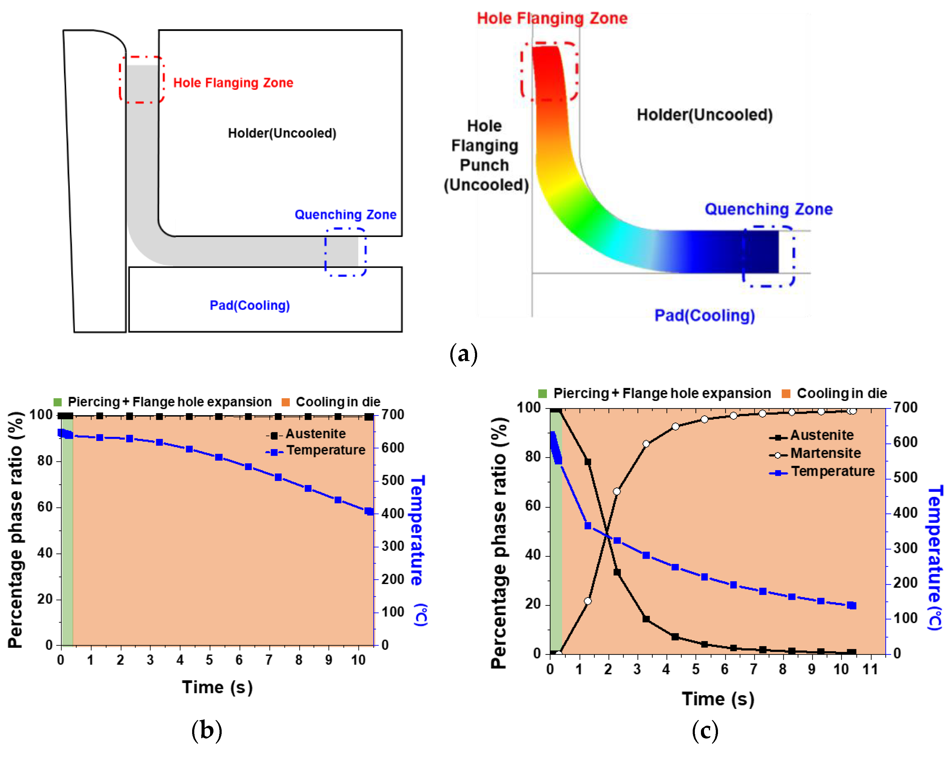 Metals 11 00721 g006