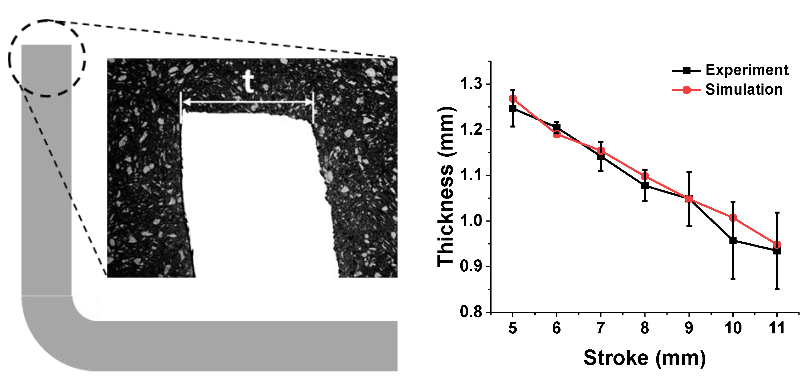 Metals 11 00721 g009