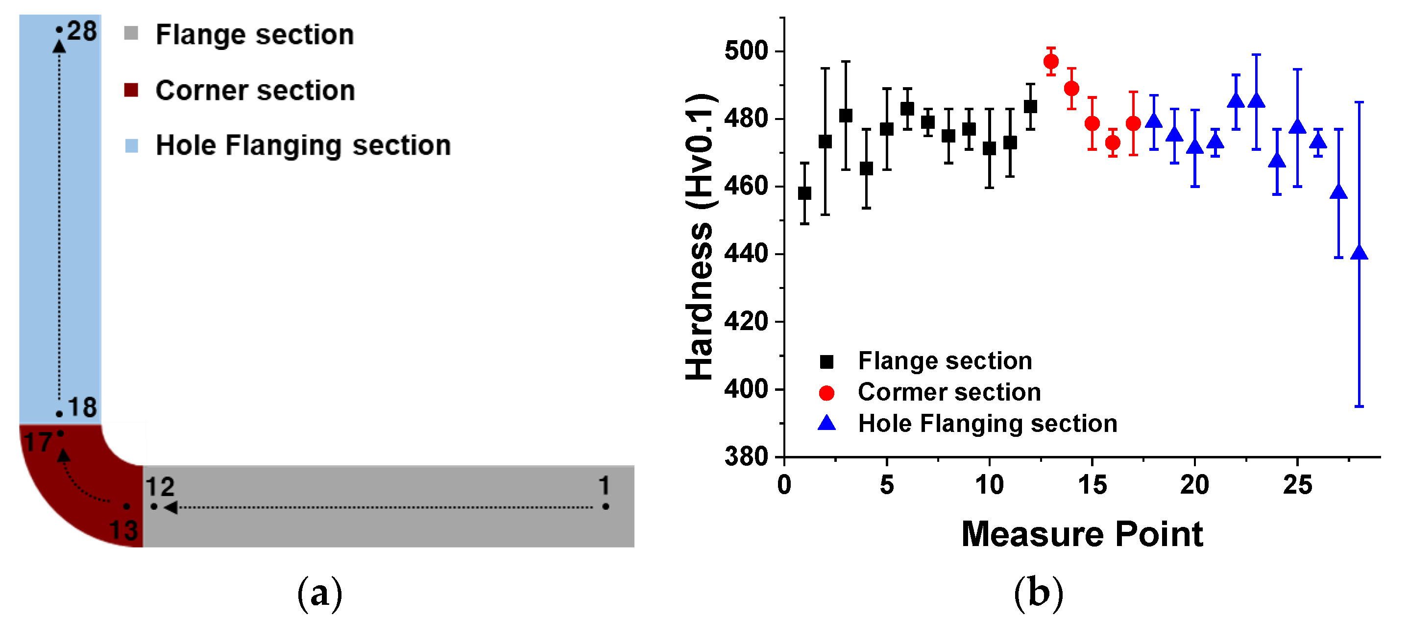 Metals 11 00721 g011