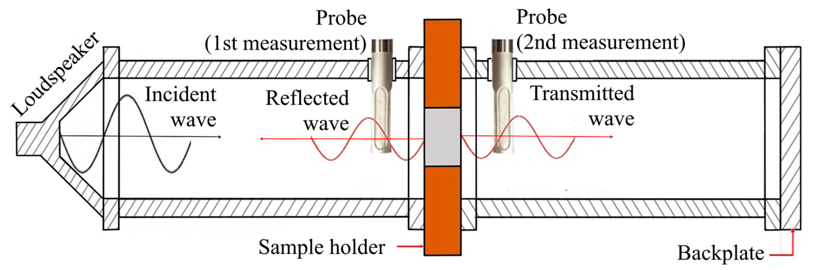 Metals 11 00725 g006