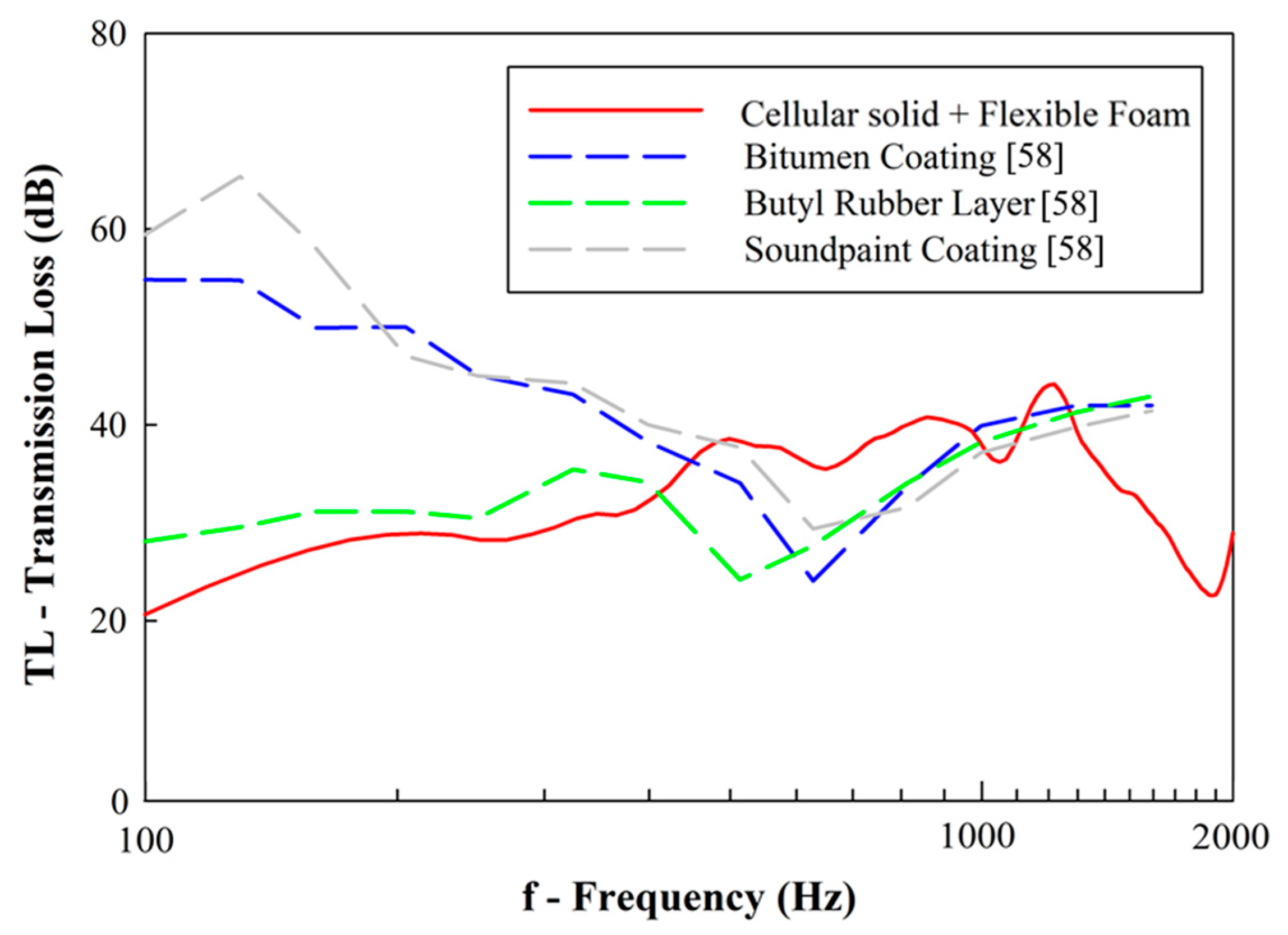Metals 11 00725 g021