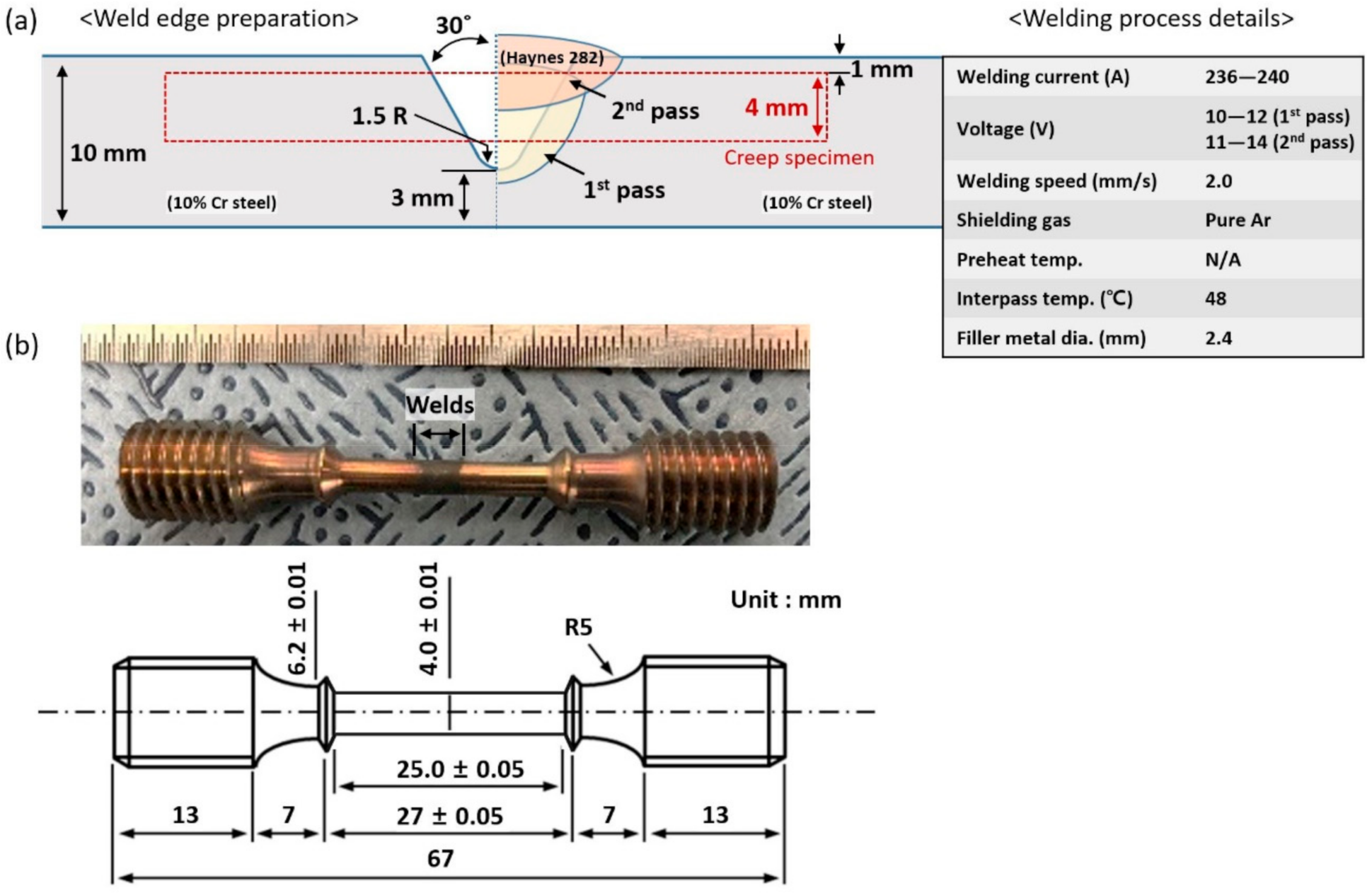 Metals 11 00726 g001