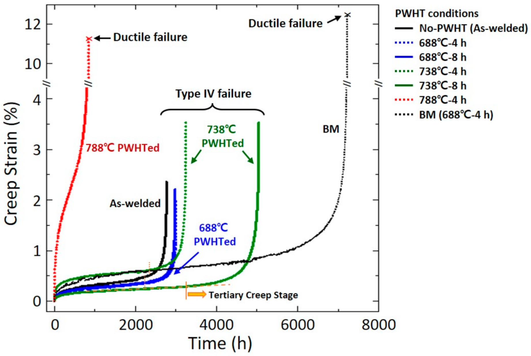 Metals 11 00726 g002