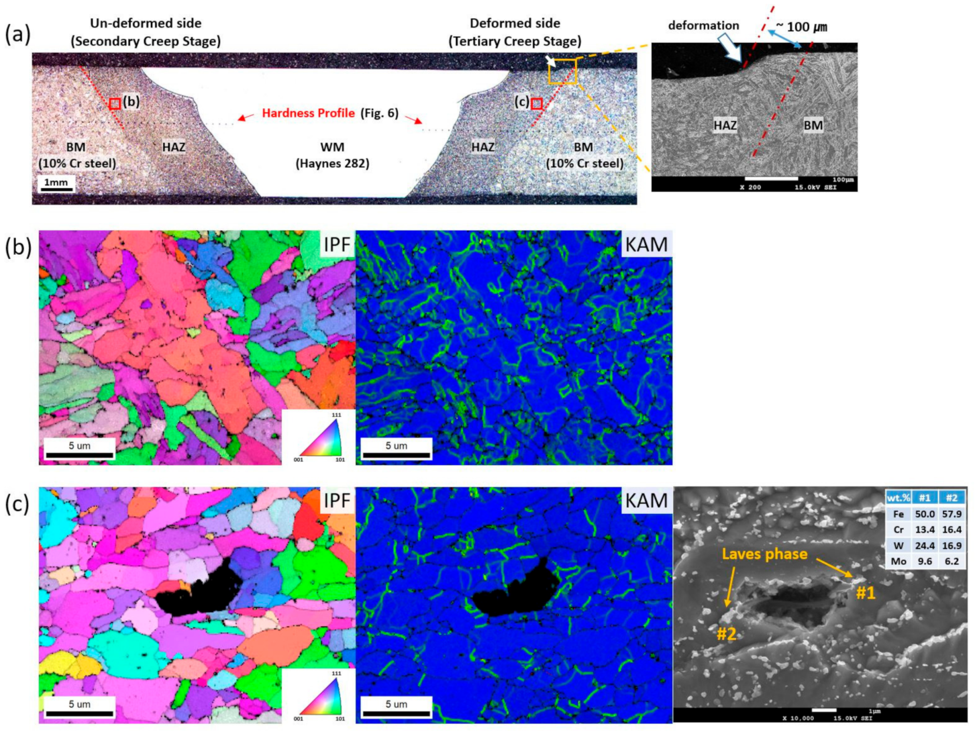 Metals 11 00726 g005