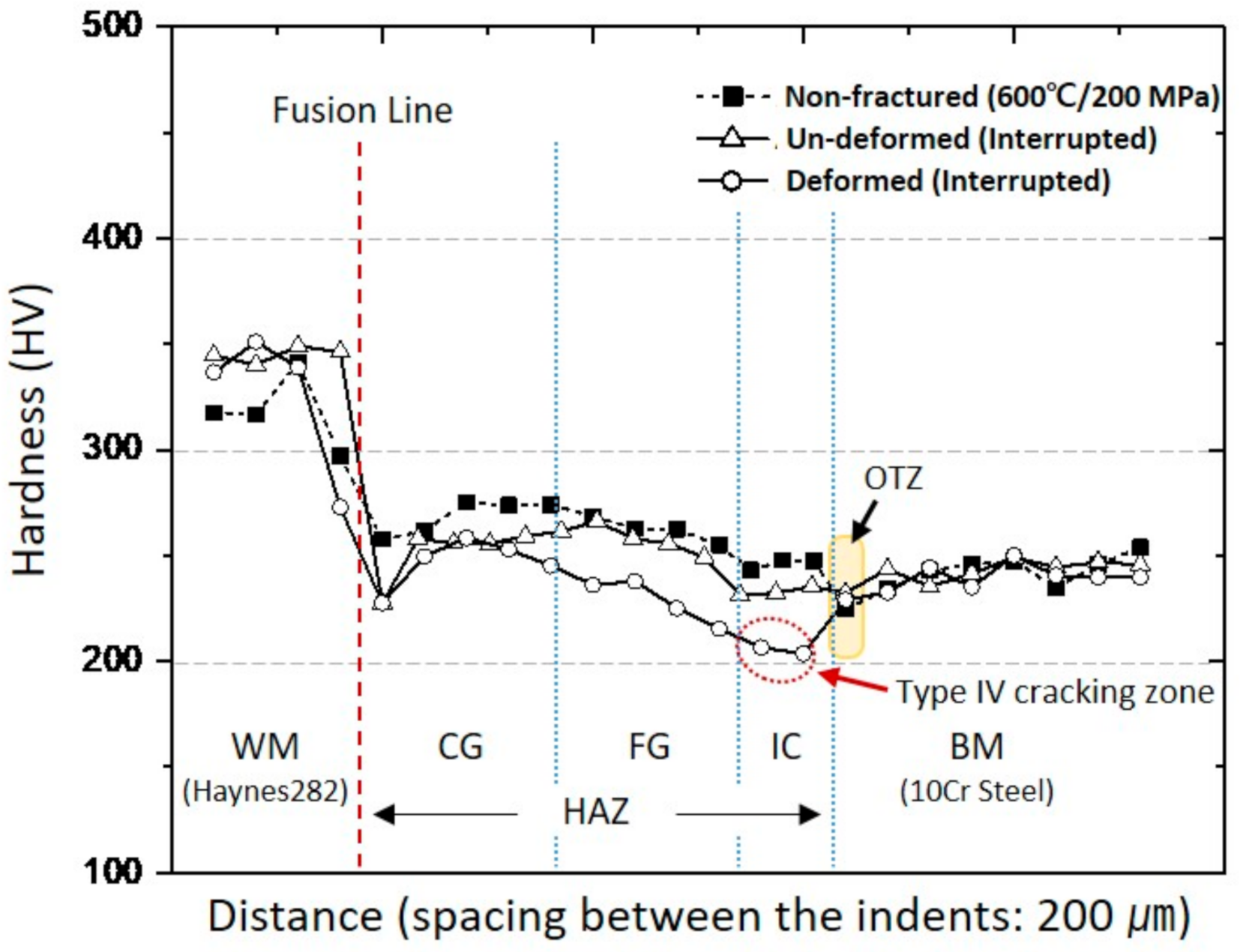 Metals 11 00726 g006