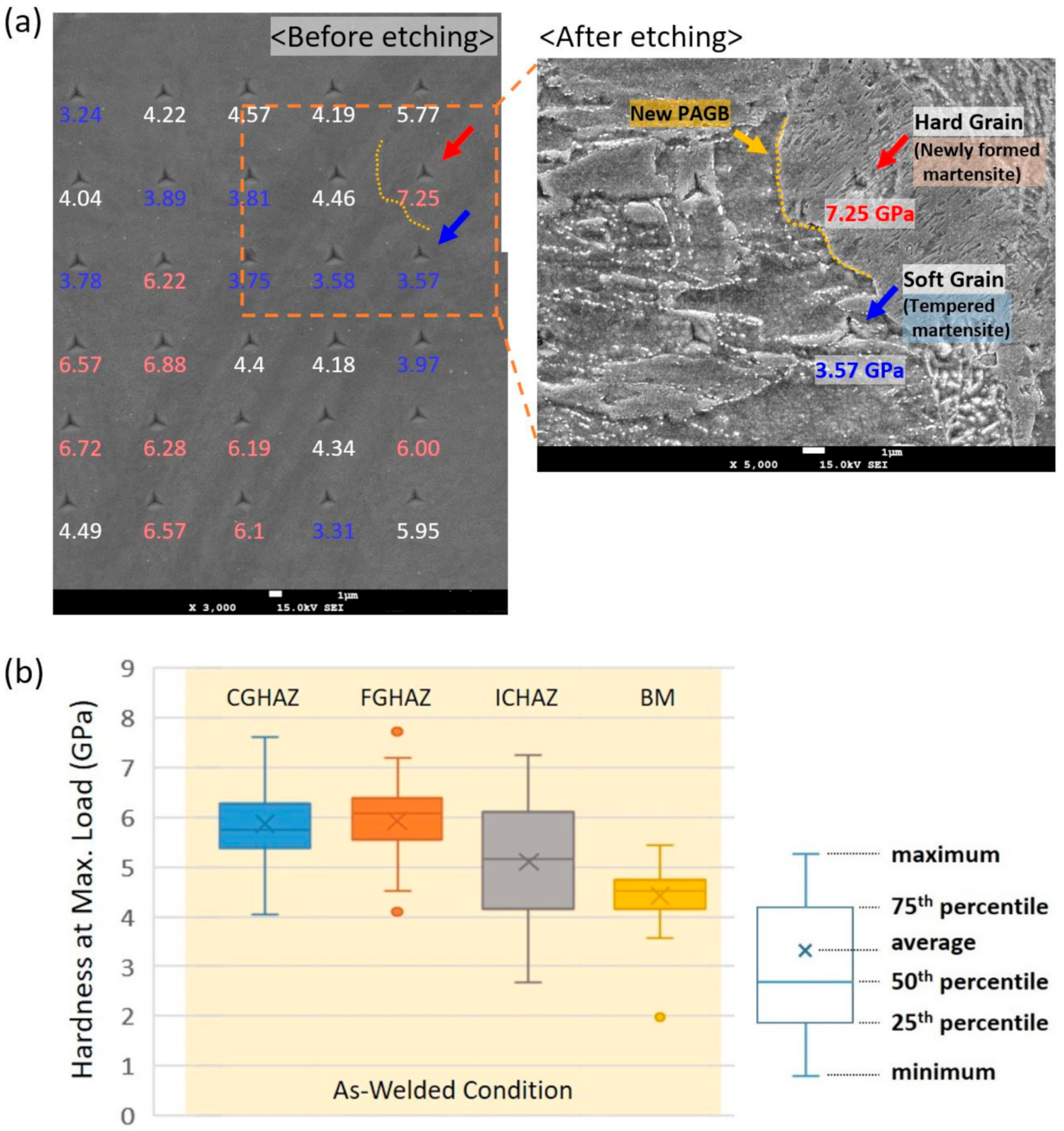 Metals 11 00726 g008