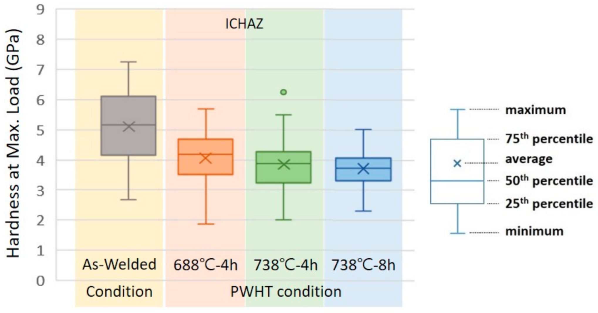 Metals 11 00726 g010