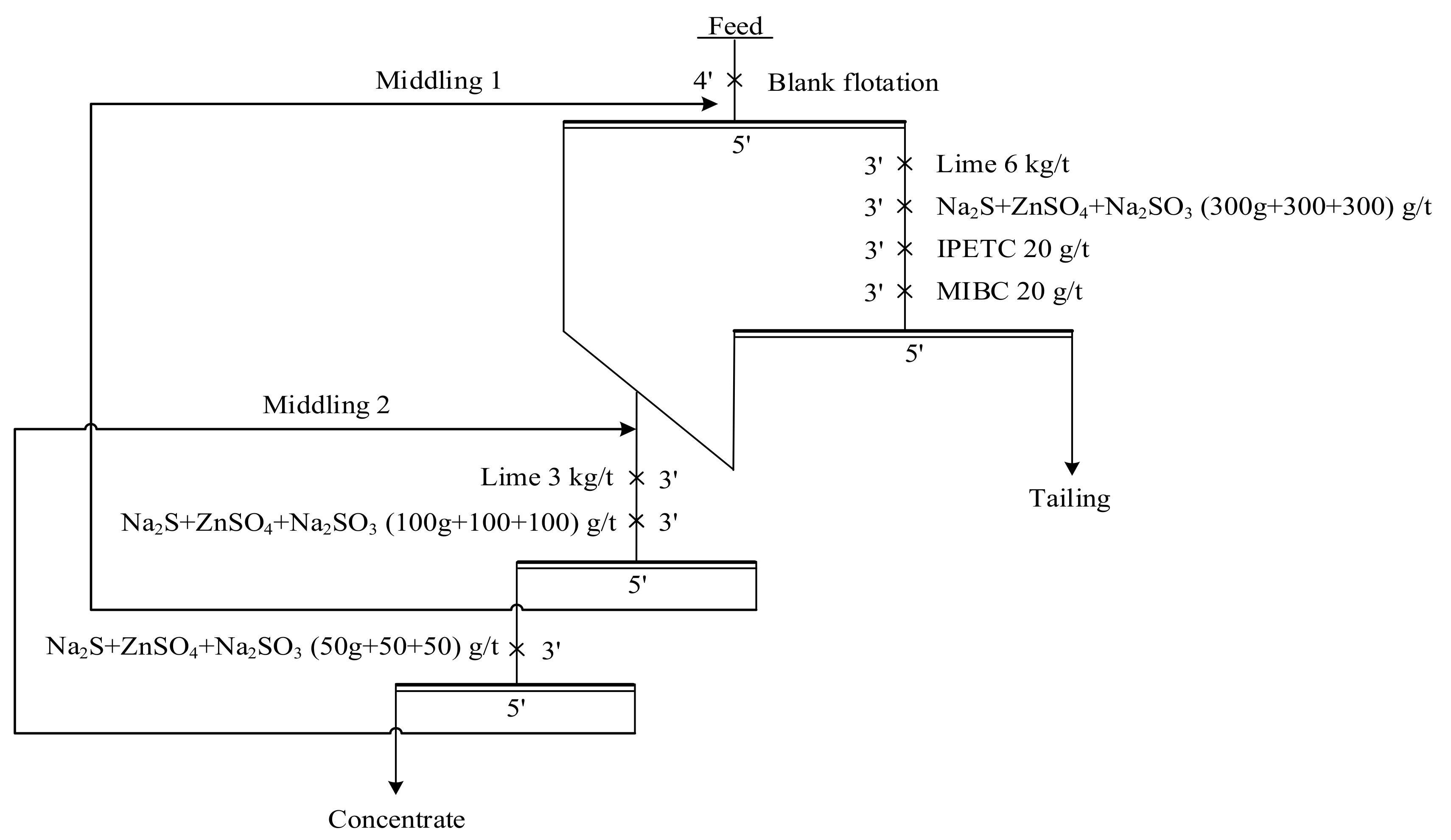 Metals 11 00727 g002