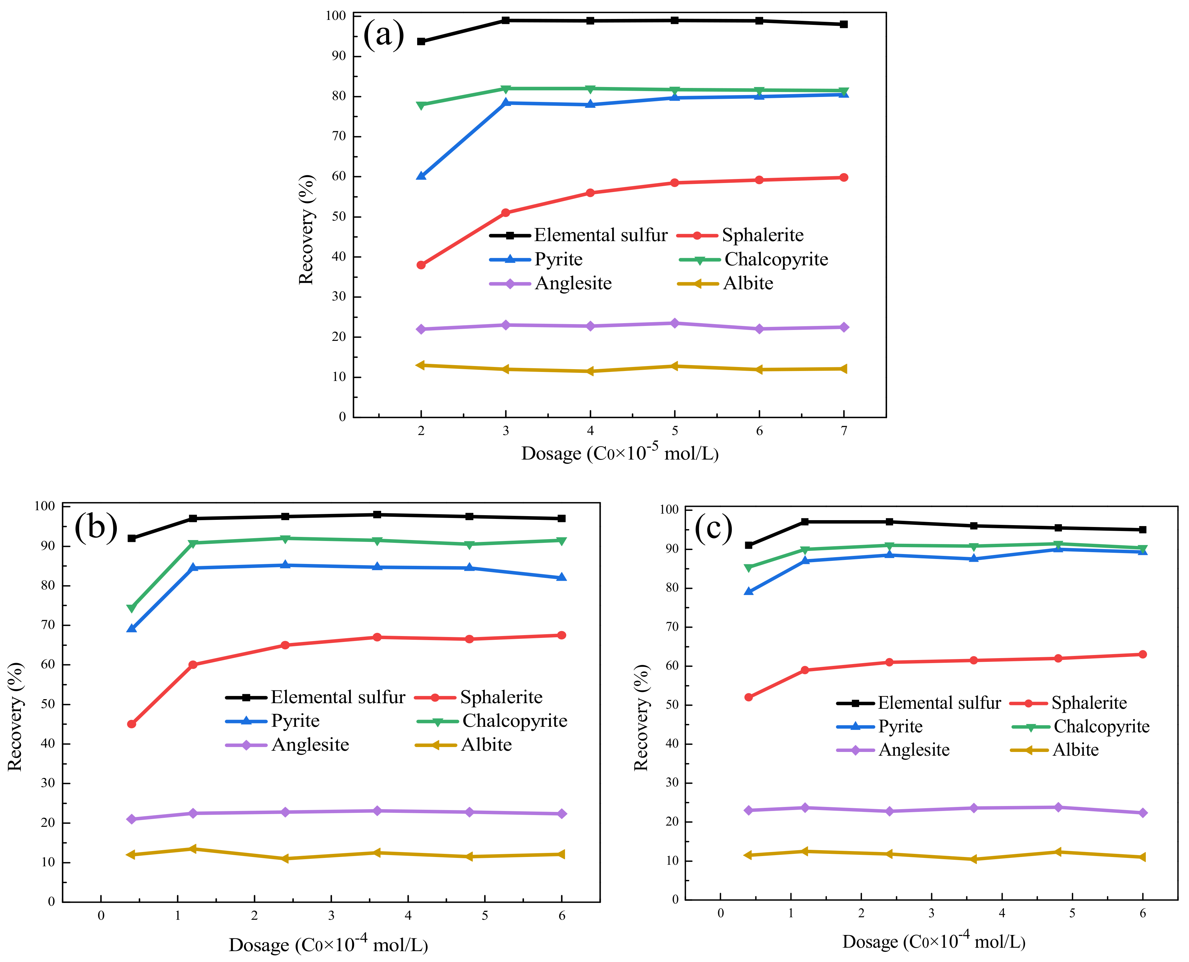 Metals 11 00727 g003
