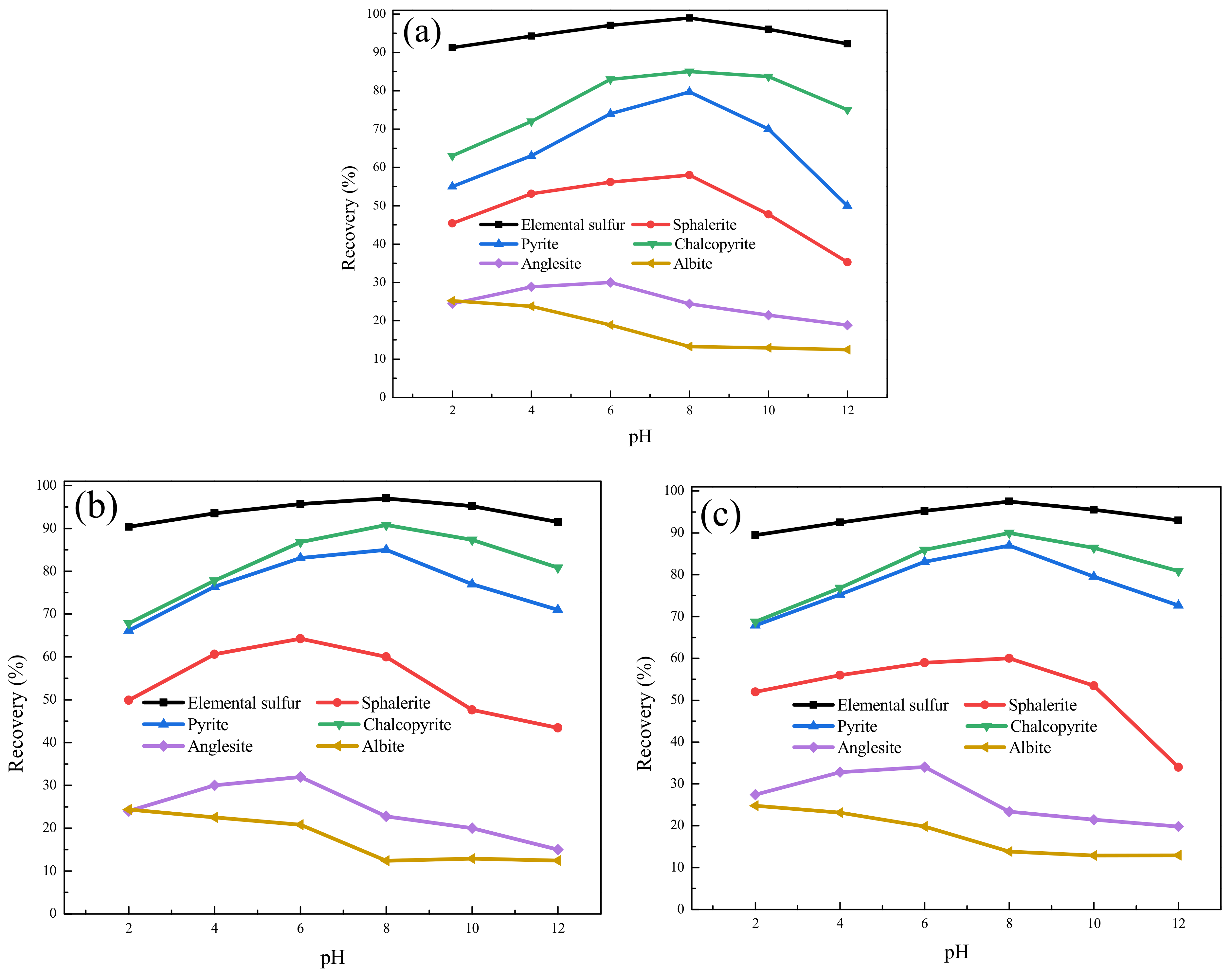 Metals 11 00727 g004