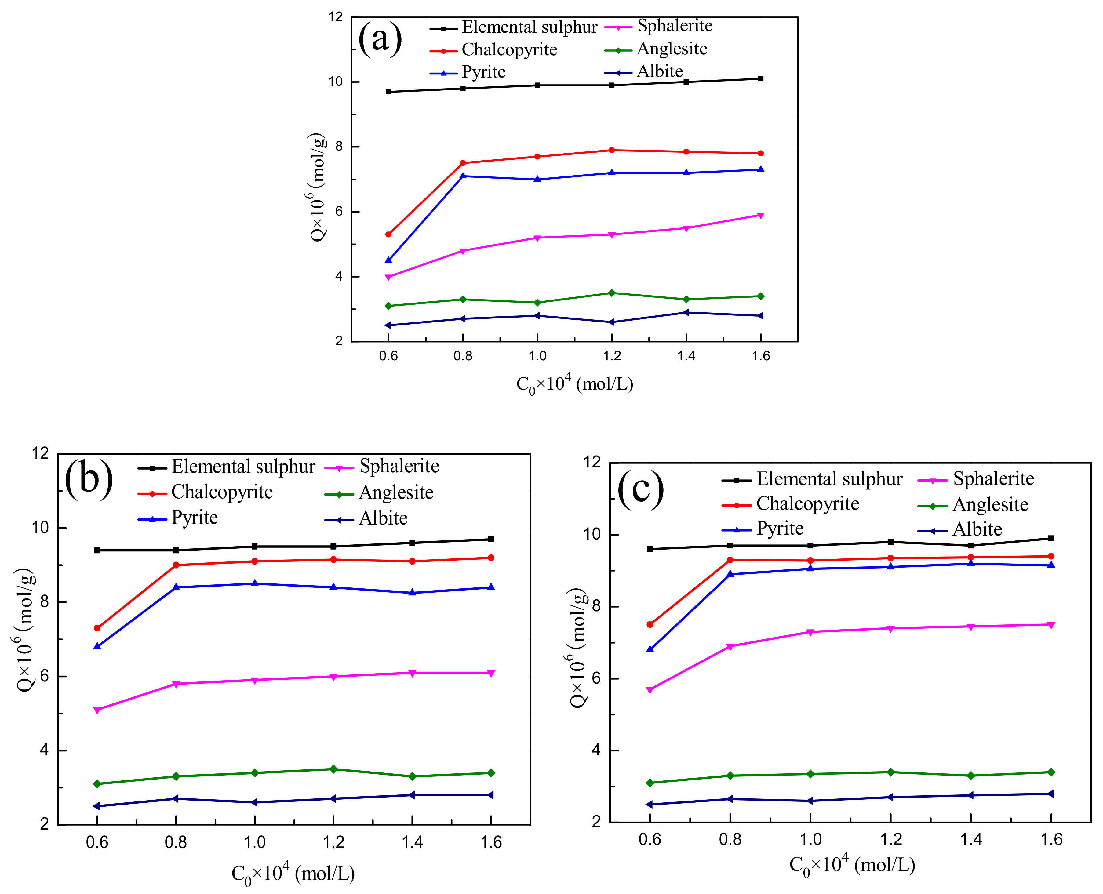 Metals 11 00727 g005