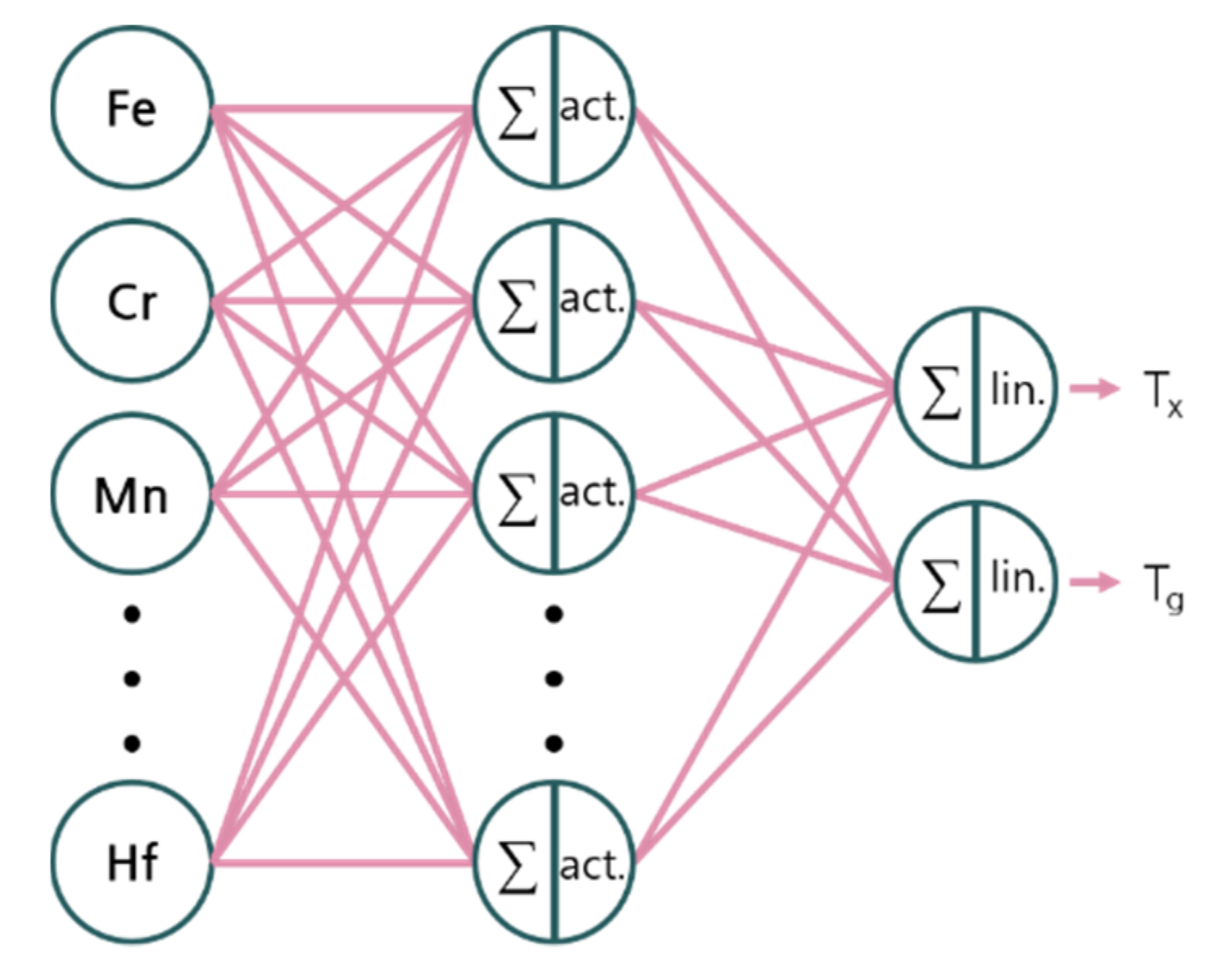 Metals 11 00729 g002