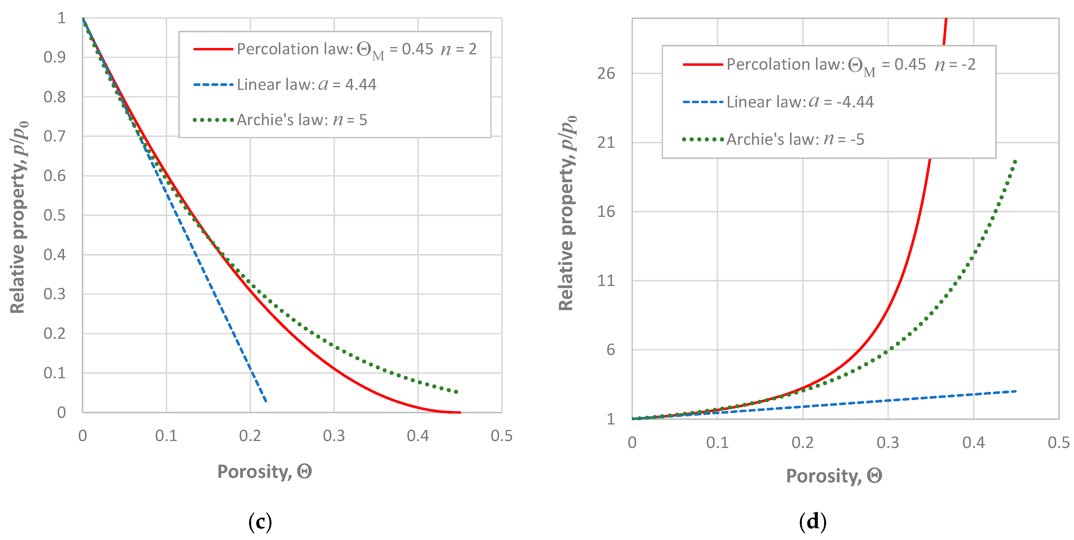 Metals 11 00730 g001b