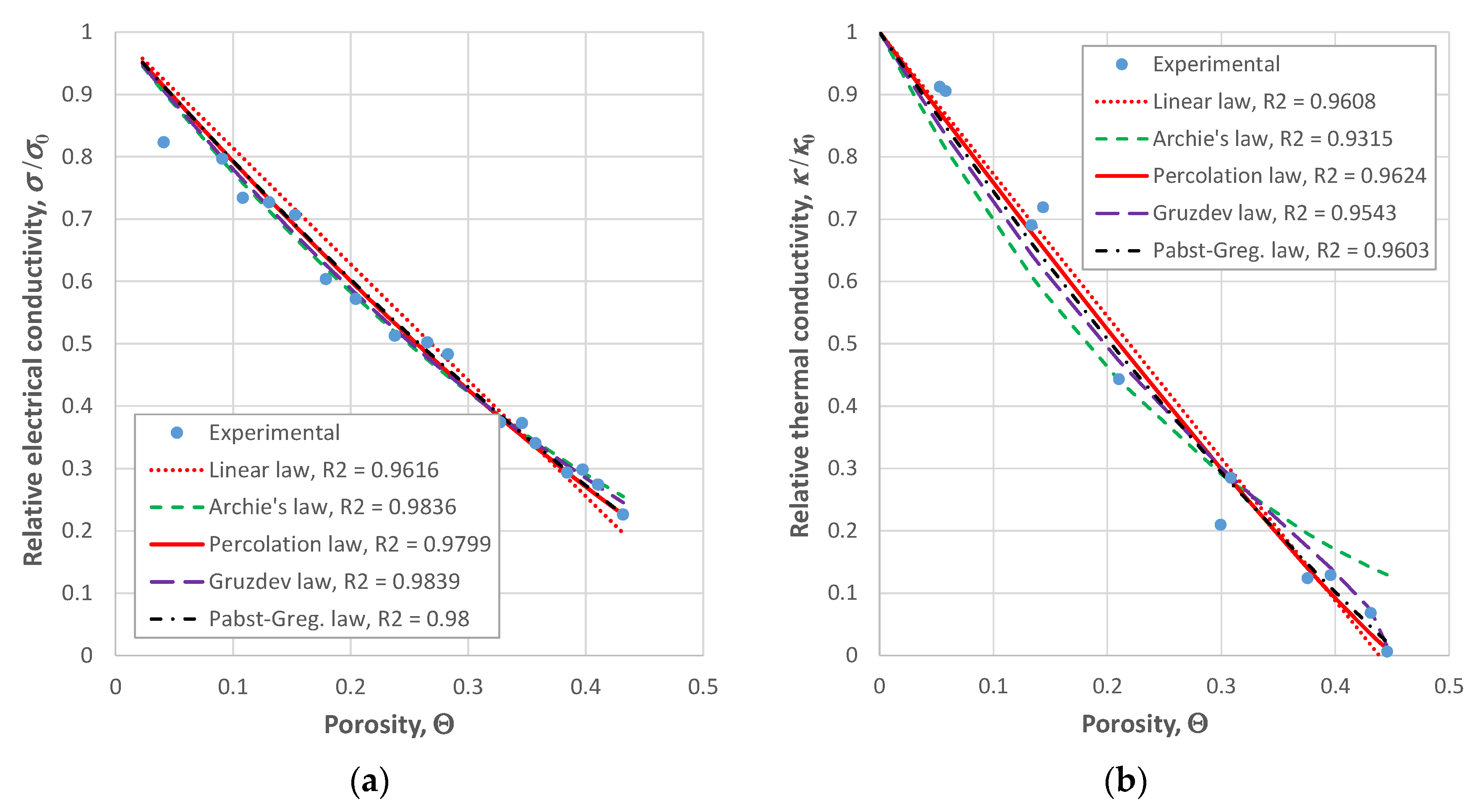Metals 11 00730 g005