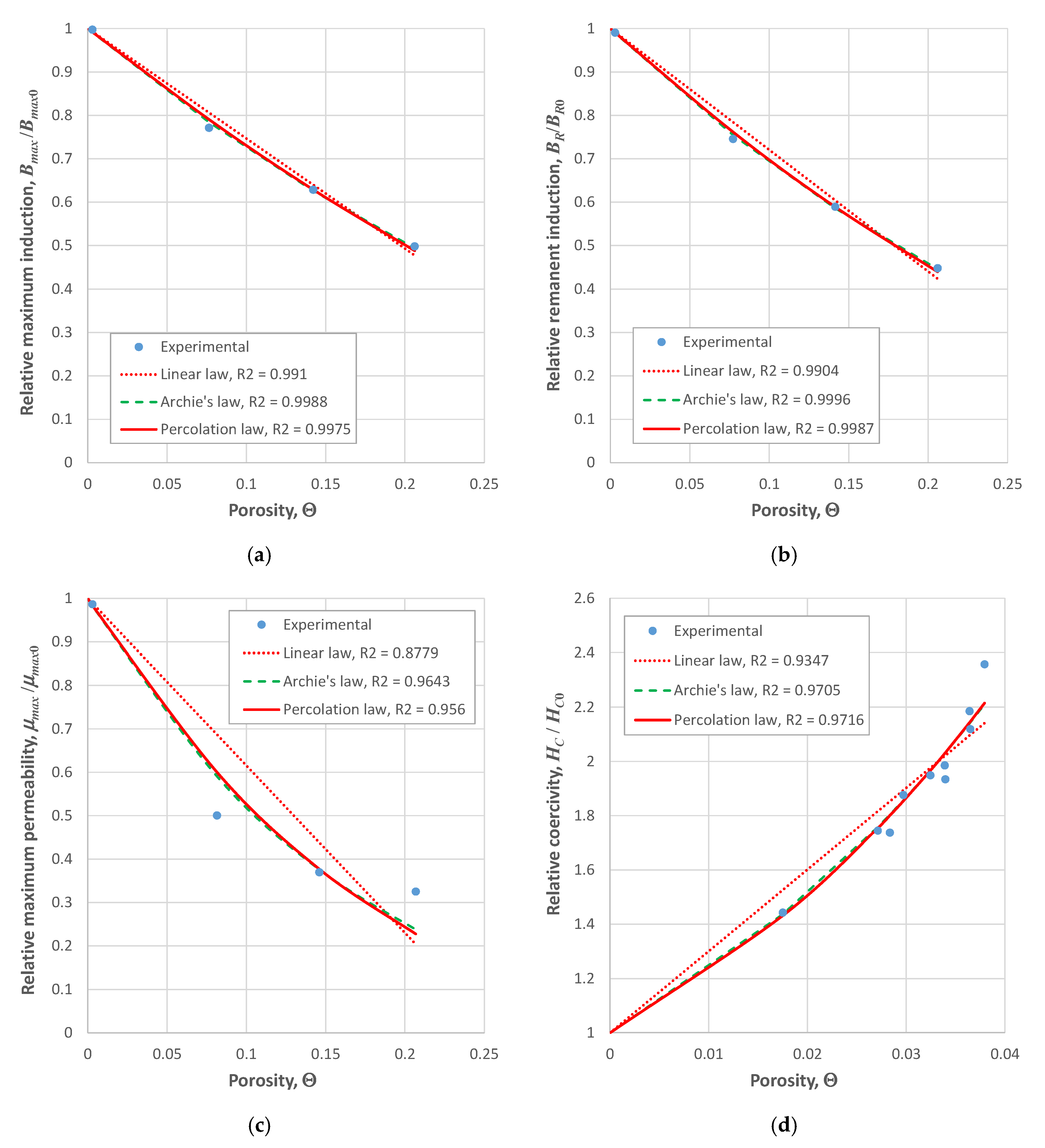 Metals 11 00730 g006