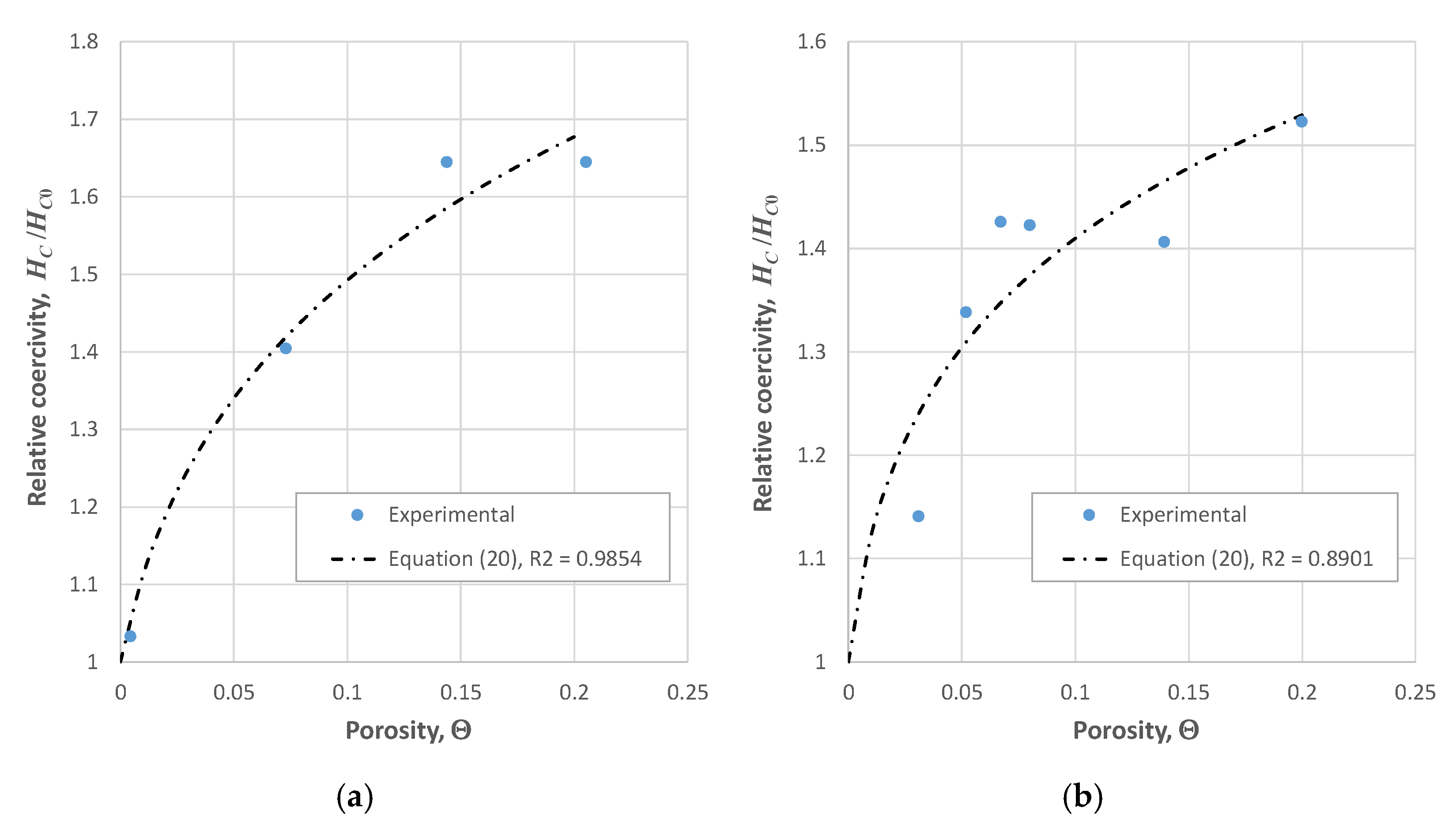 Metals 11 00730 g007