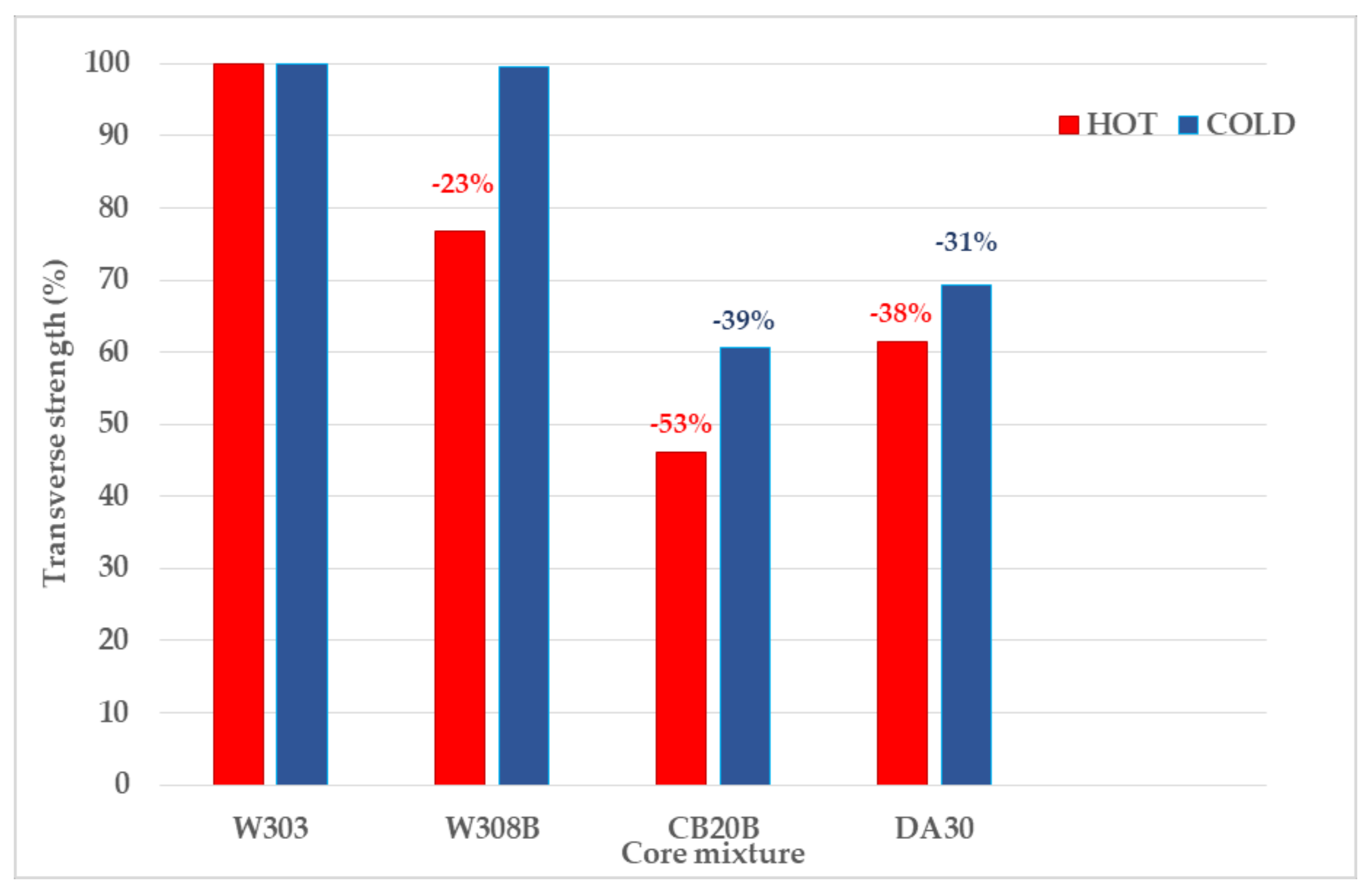 Metals 11 00733 g006