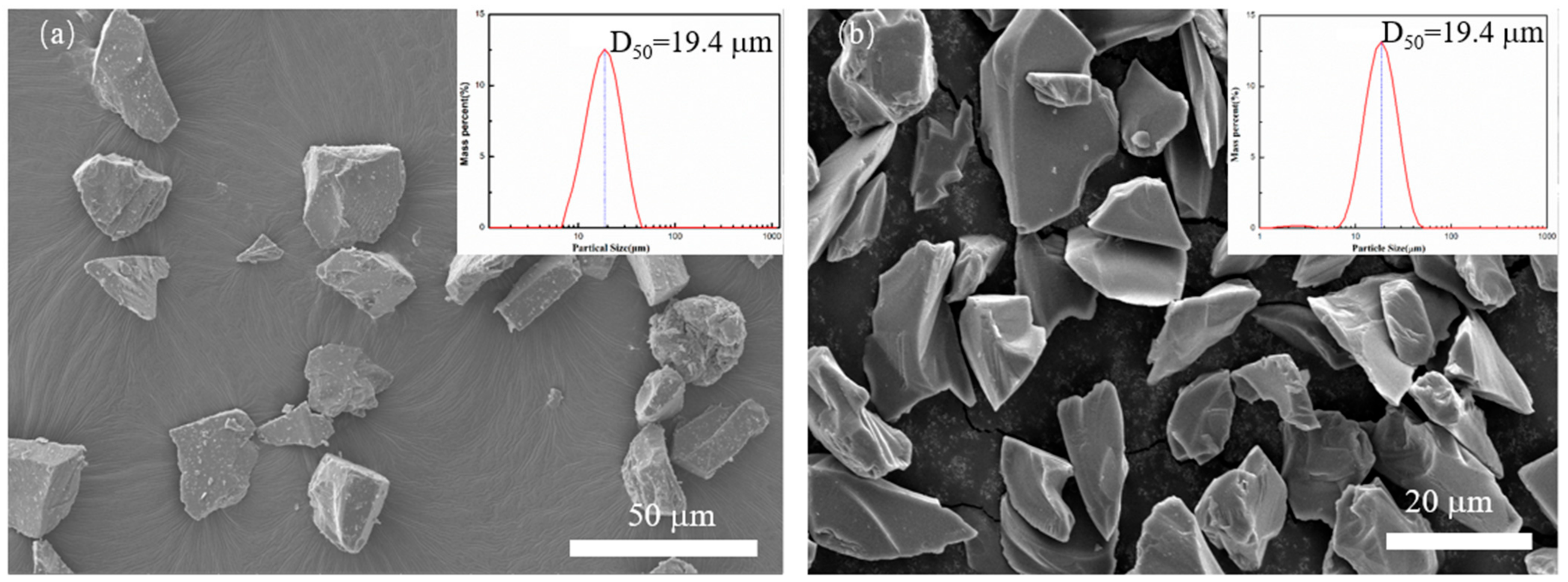 Metals 11 00737 g001 Metals 11 00737 g001