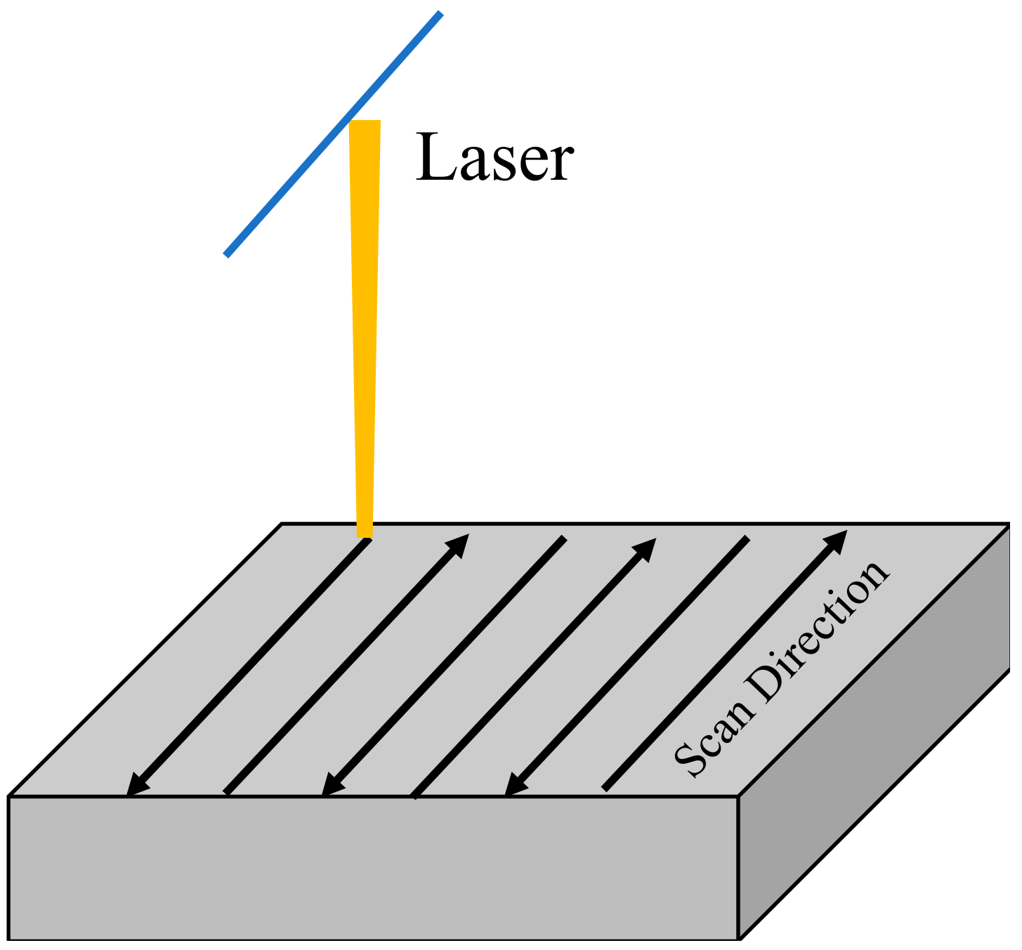 Metals 11 00737 g002 Metals 11 00737 g002