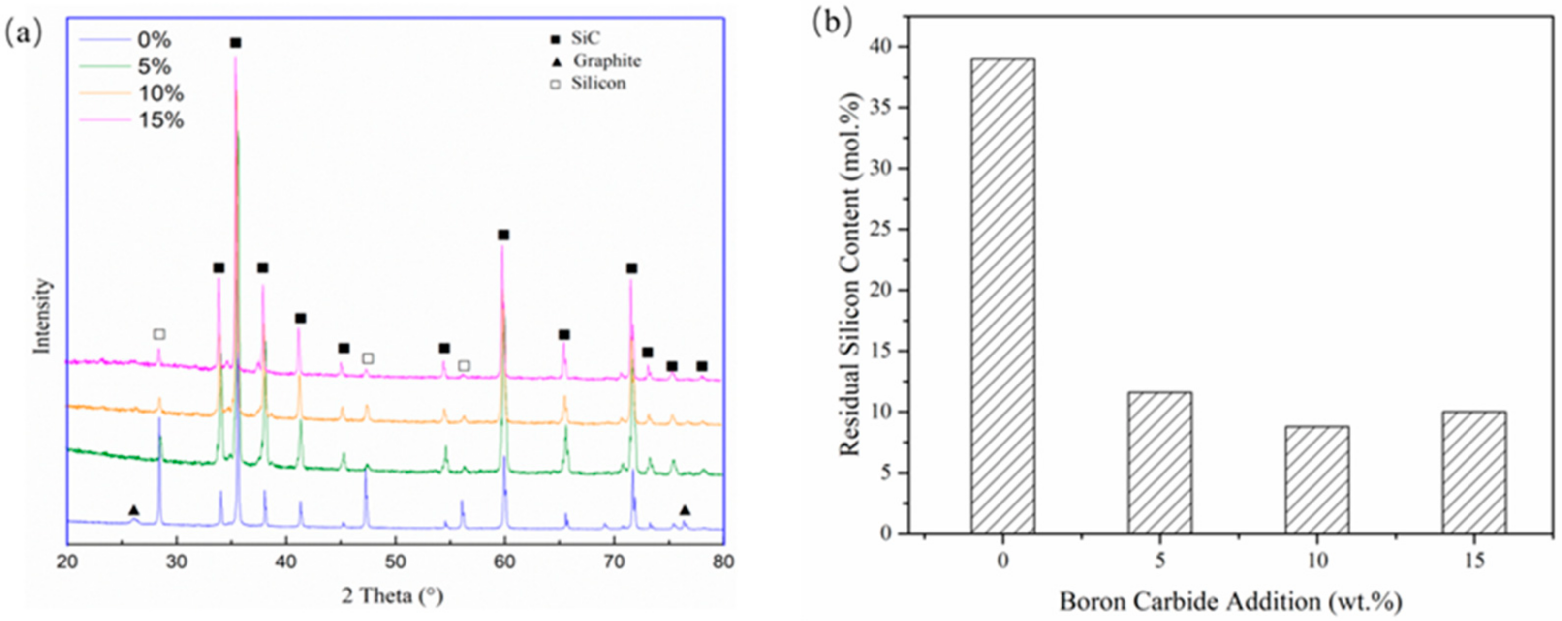 Metals 11 00737 g006 Metals 11 00737 g006