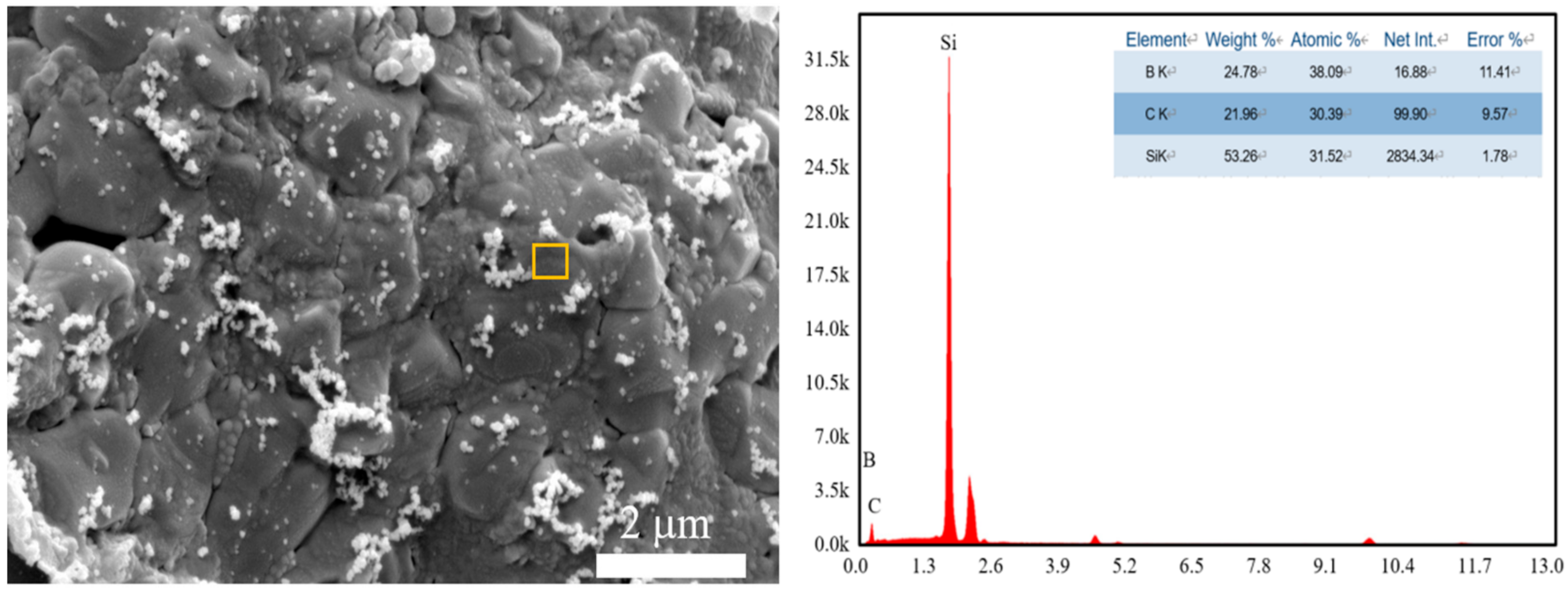 Metals 11 00737 g007 Metals 11 00737 g007