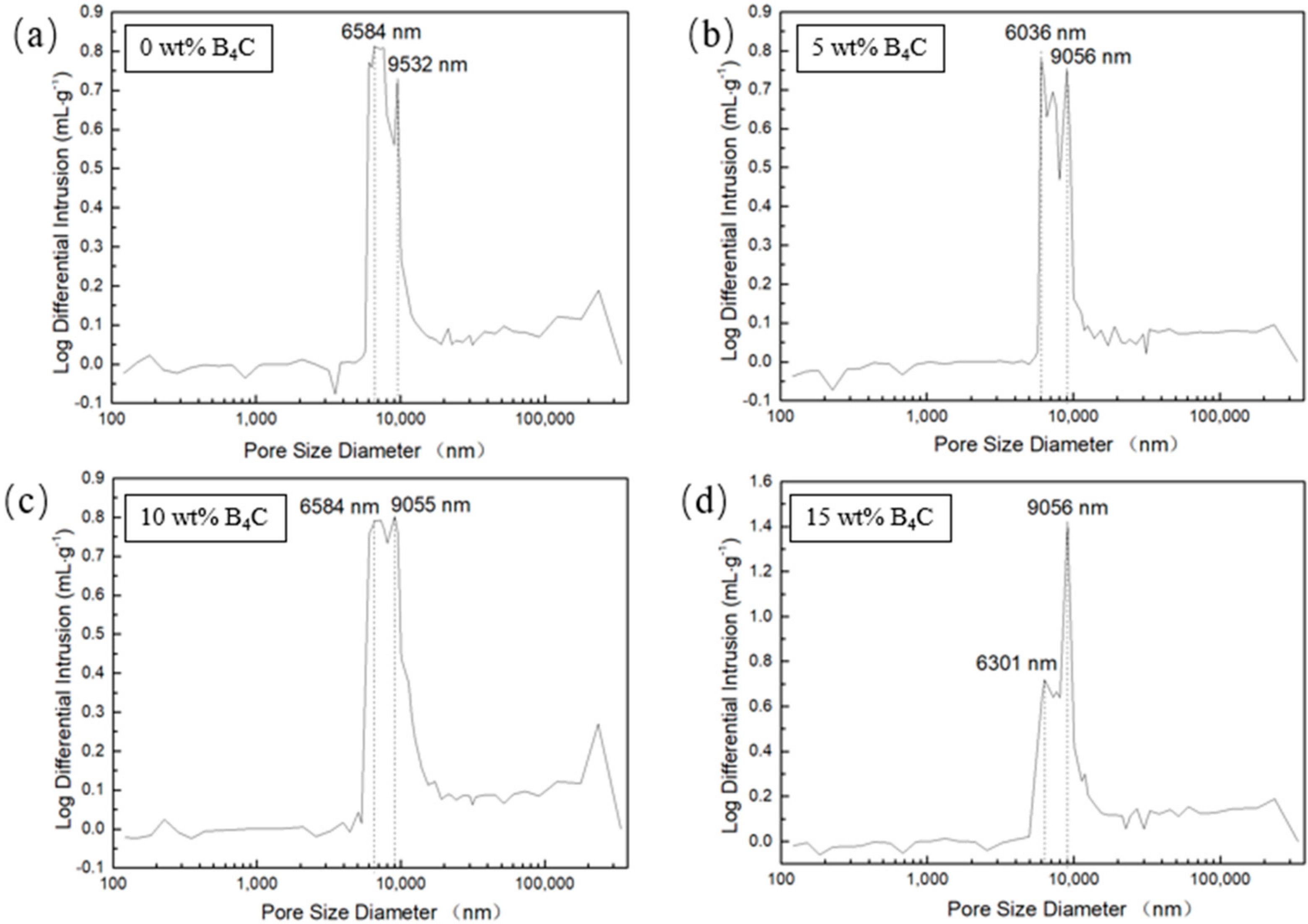 Metals 11 00737 g010 Metals 11 00737 g010