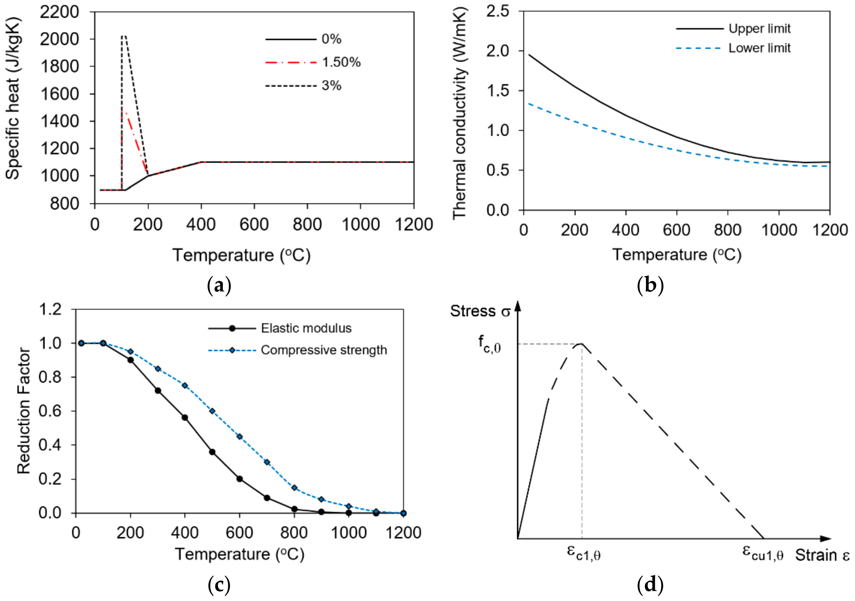 Metals 11 00739 g005