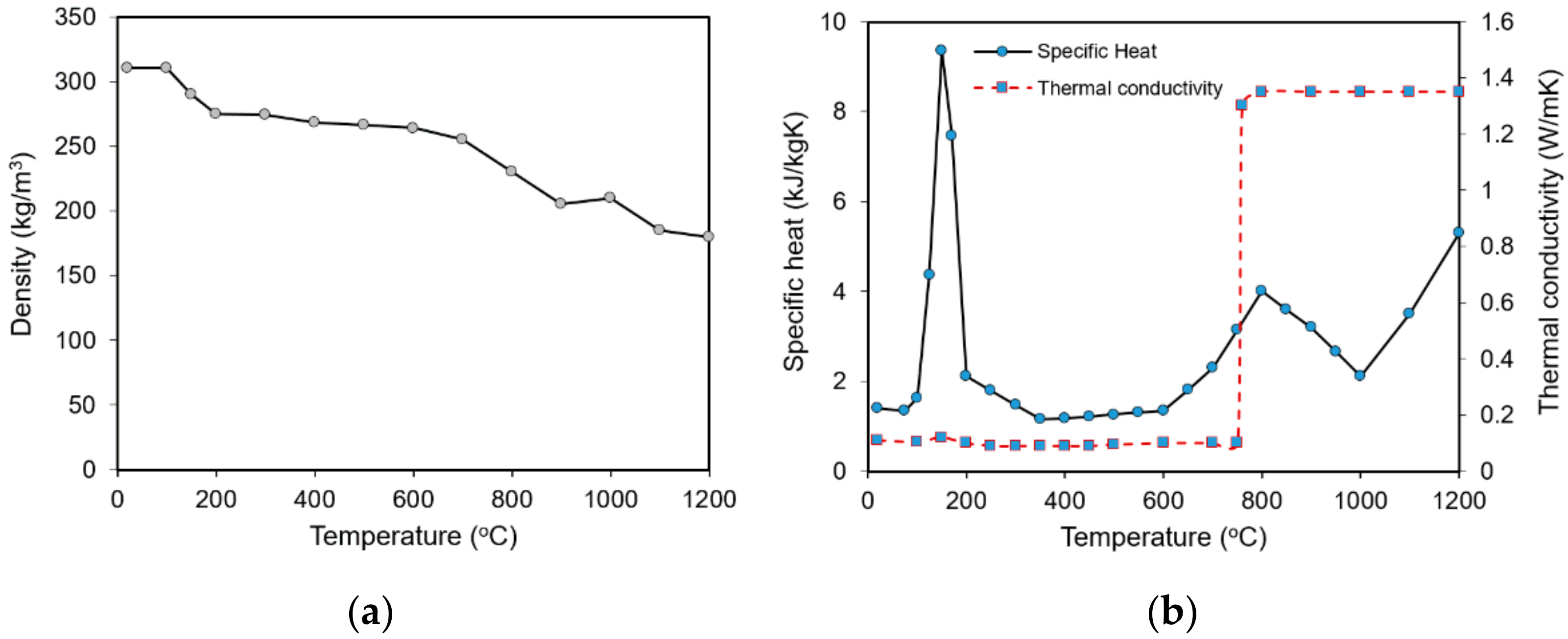 Metals 11 00739 g006