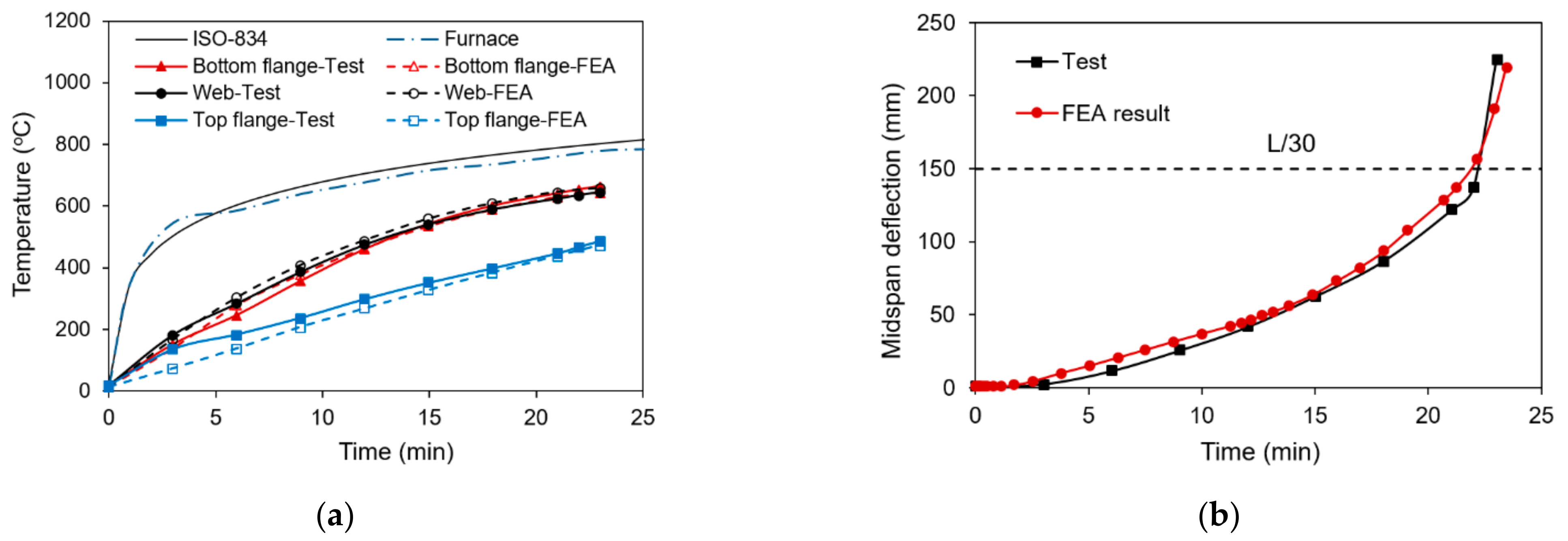 Metals 11 00739 g008
