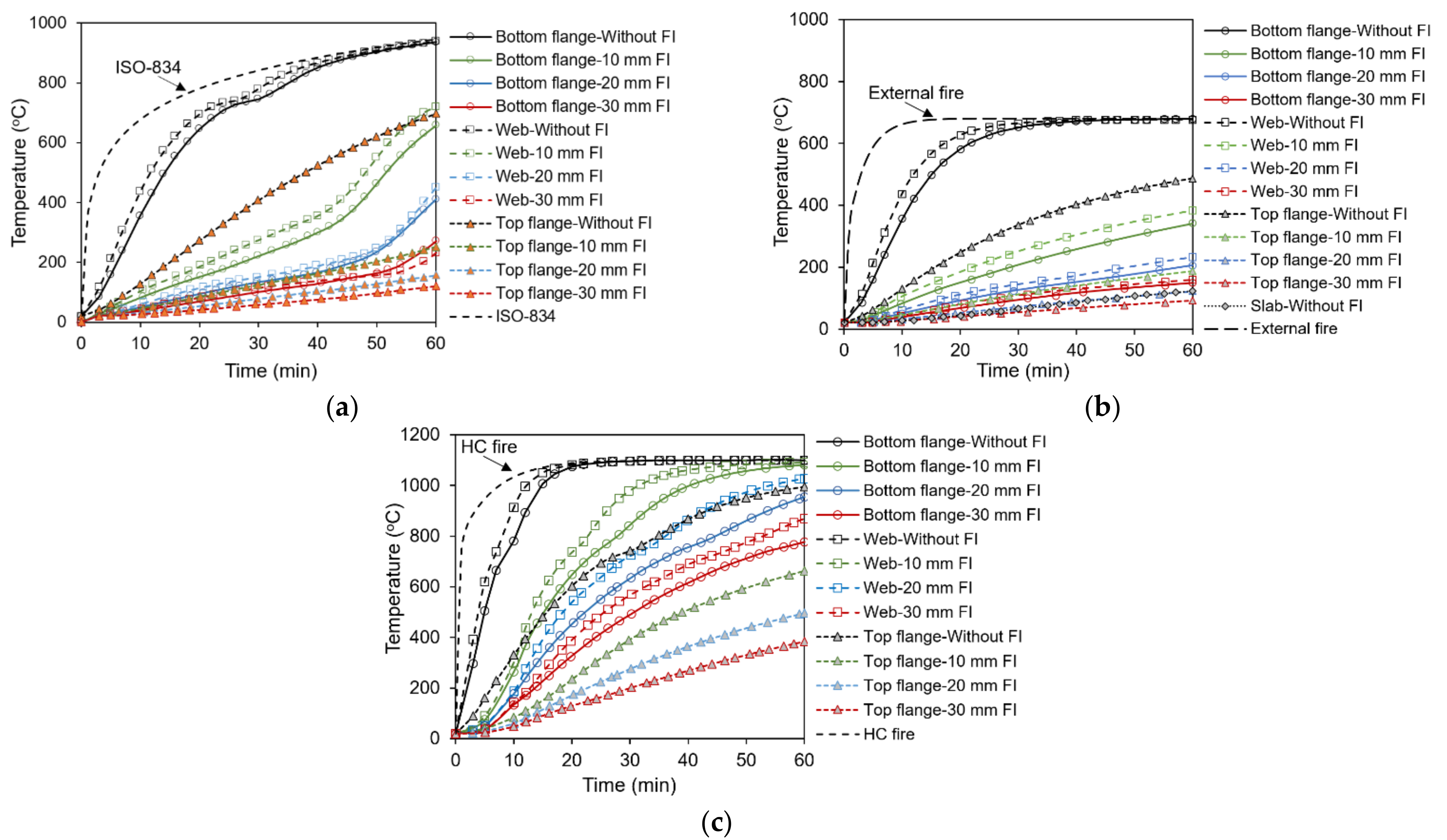 Metals 11 00739 g012