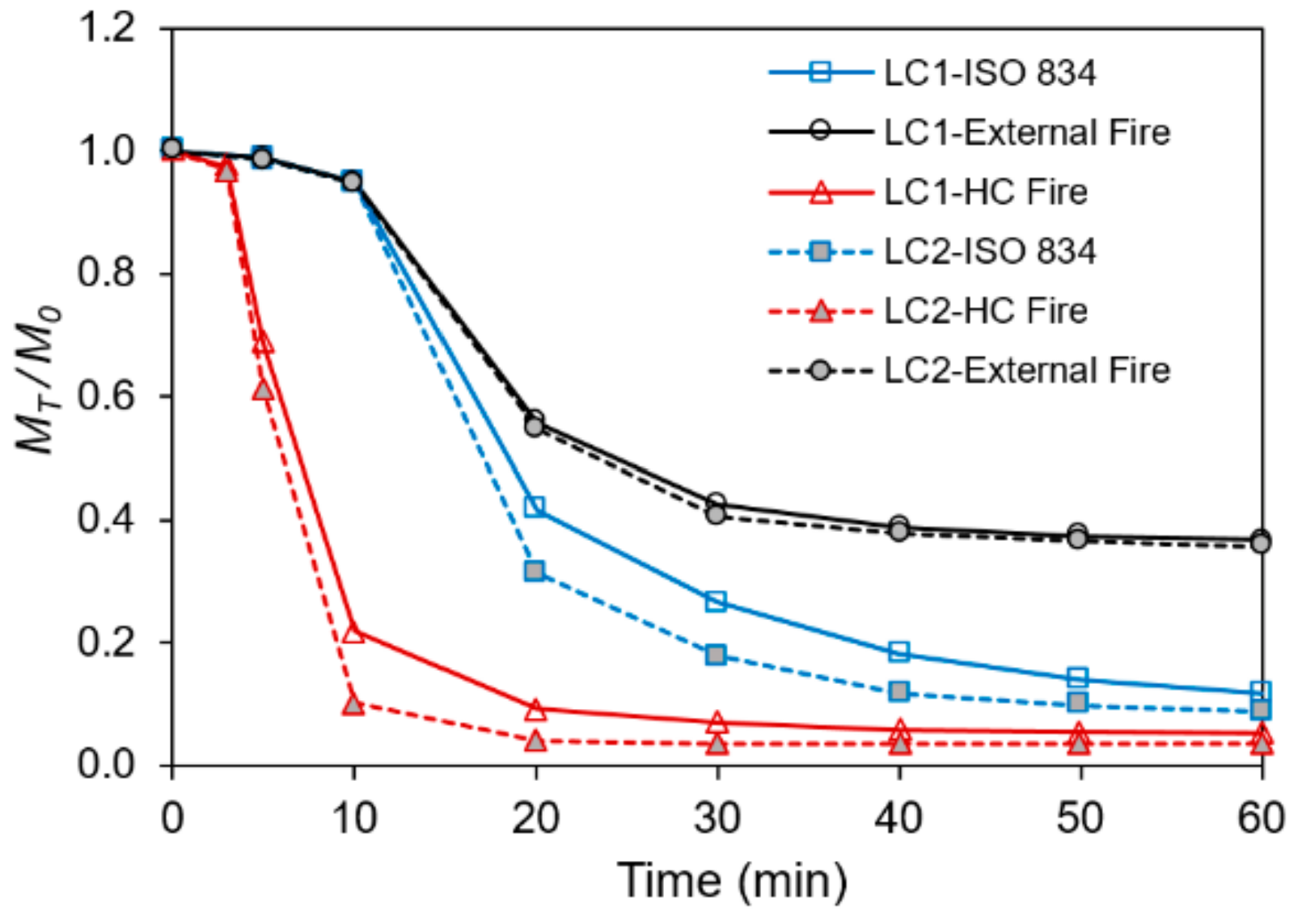 Metals 11 00739 g013