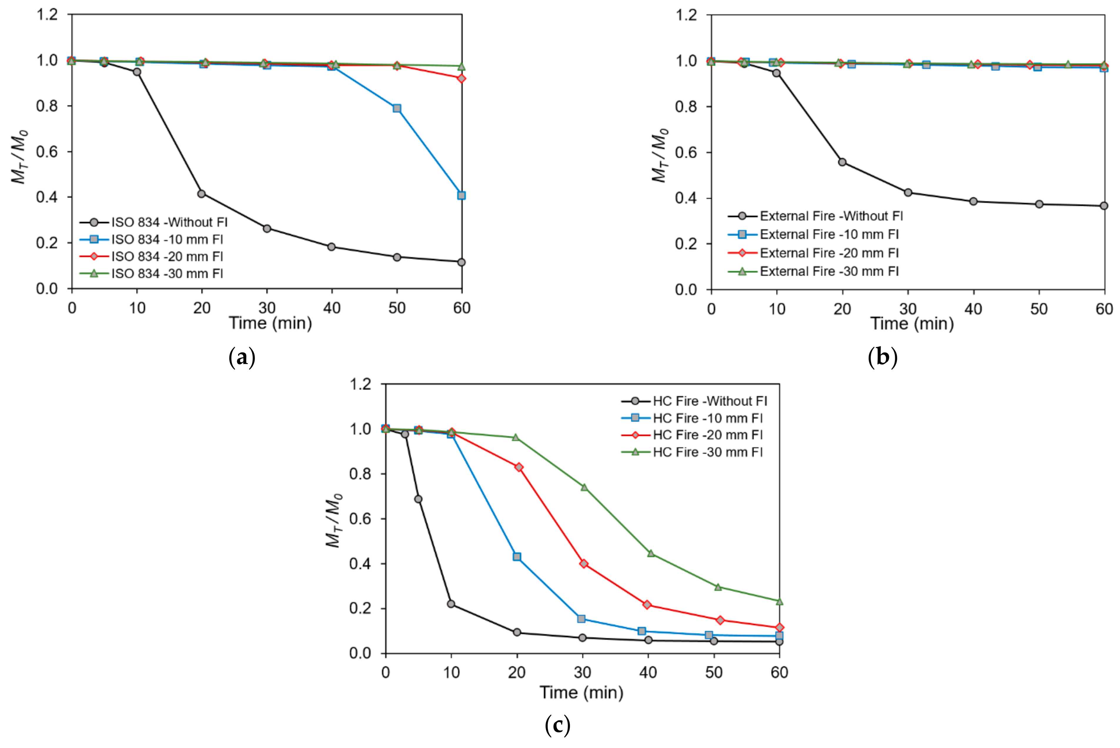 Metals 11 00739 g014