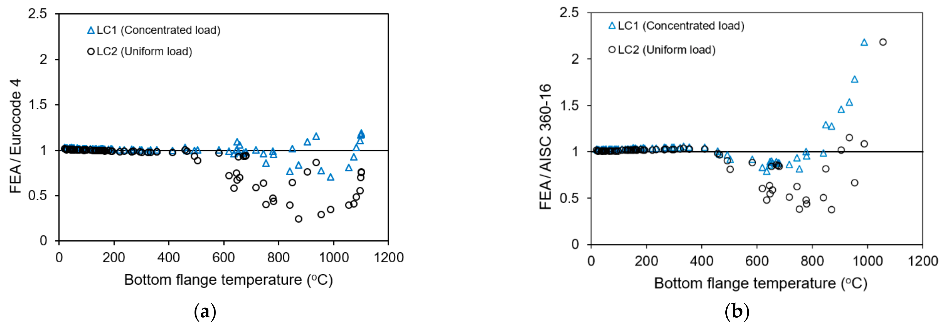Metals 11 00739 g015