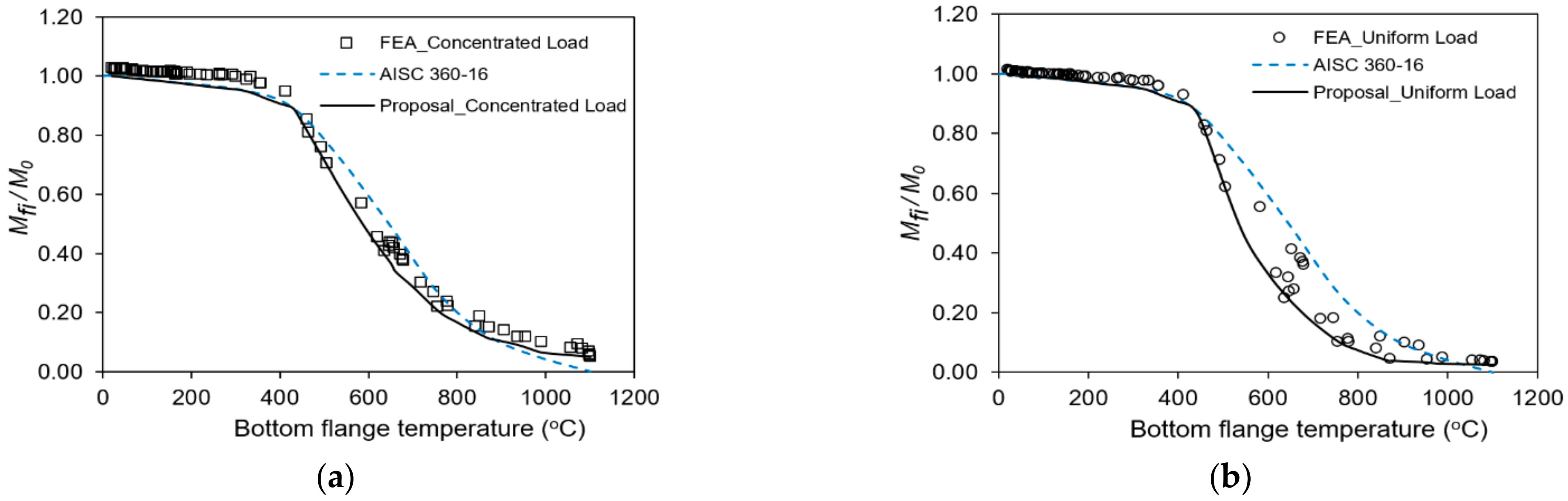 Metals 11 00739 g016