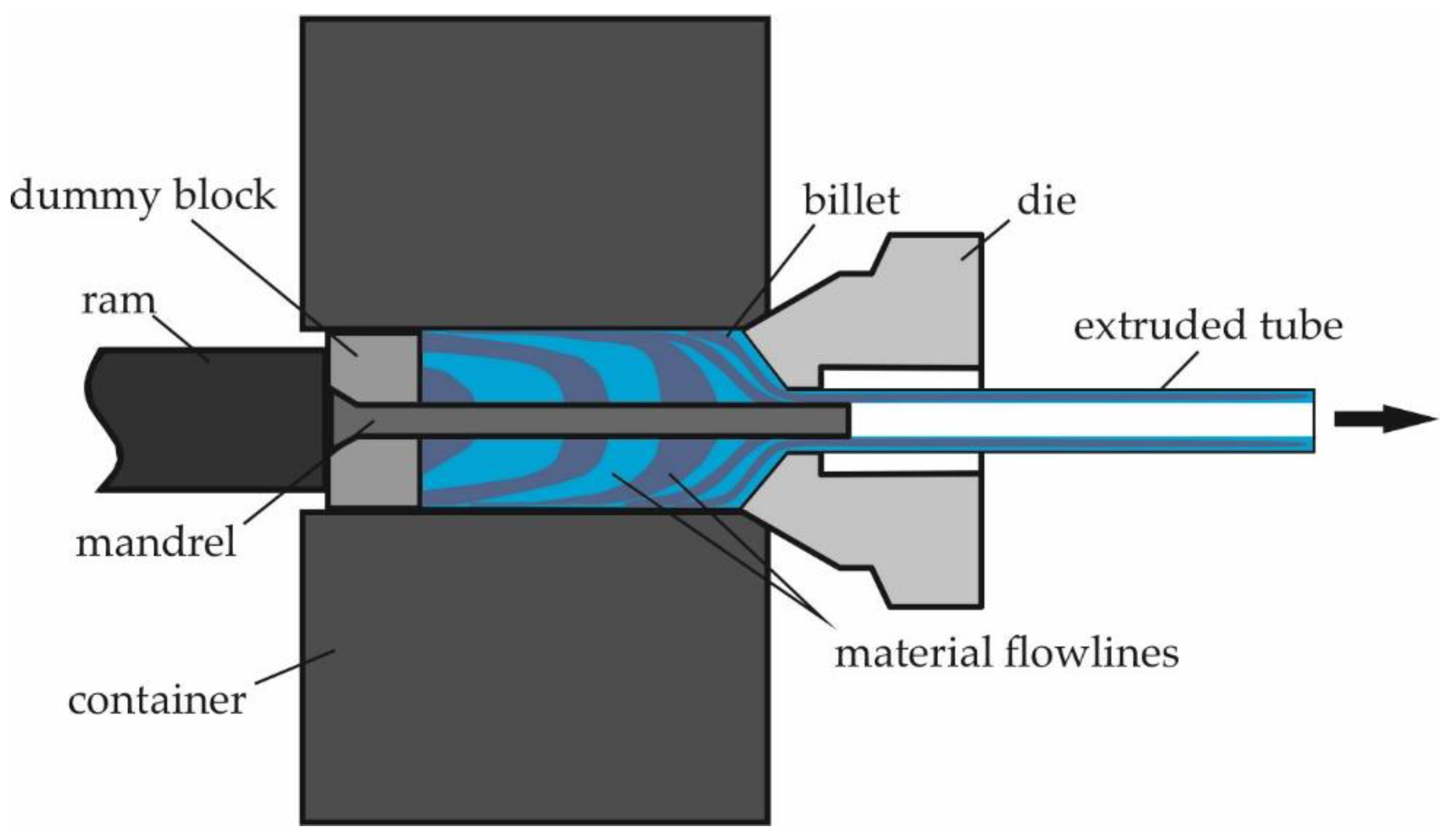 Metals 11 00744 g001