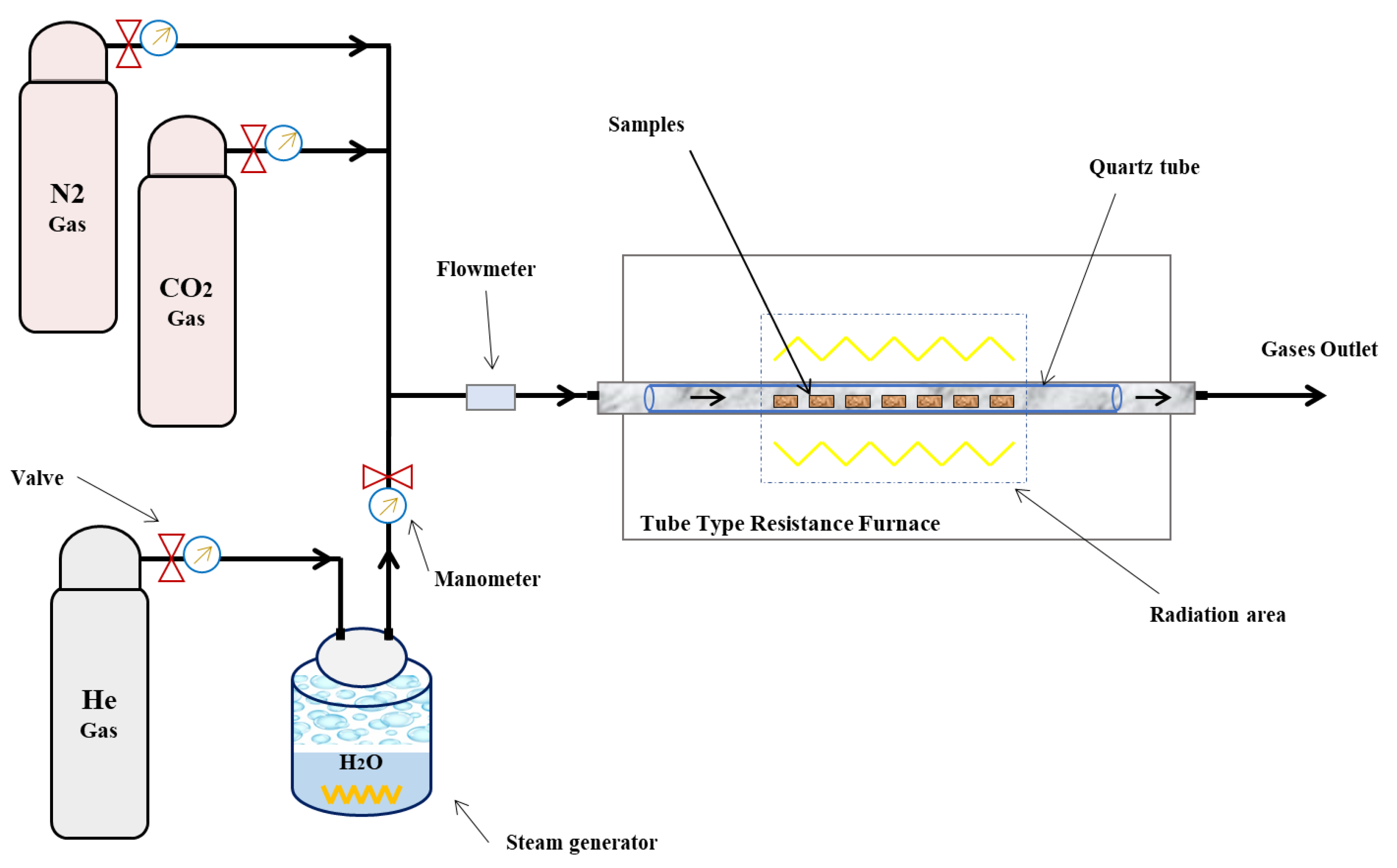 Metals 11 00746 g001 Metals 11 00746 g001