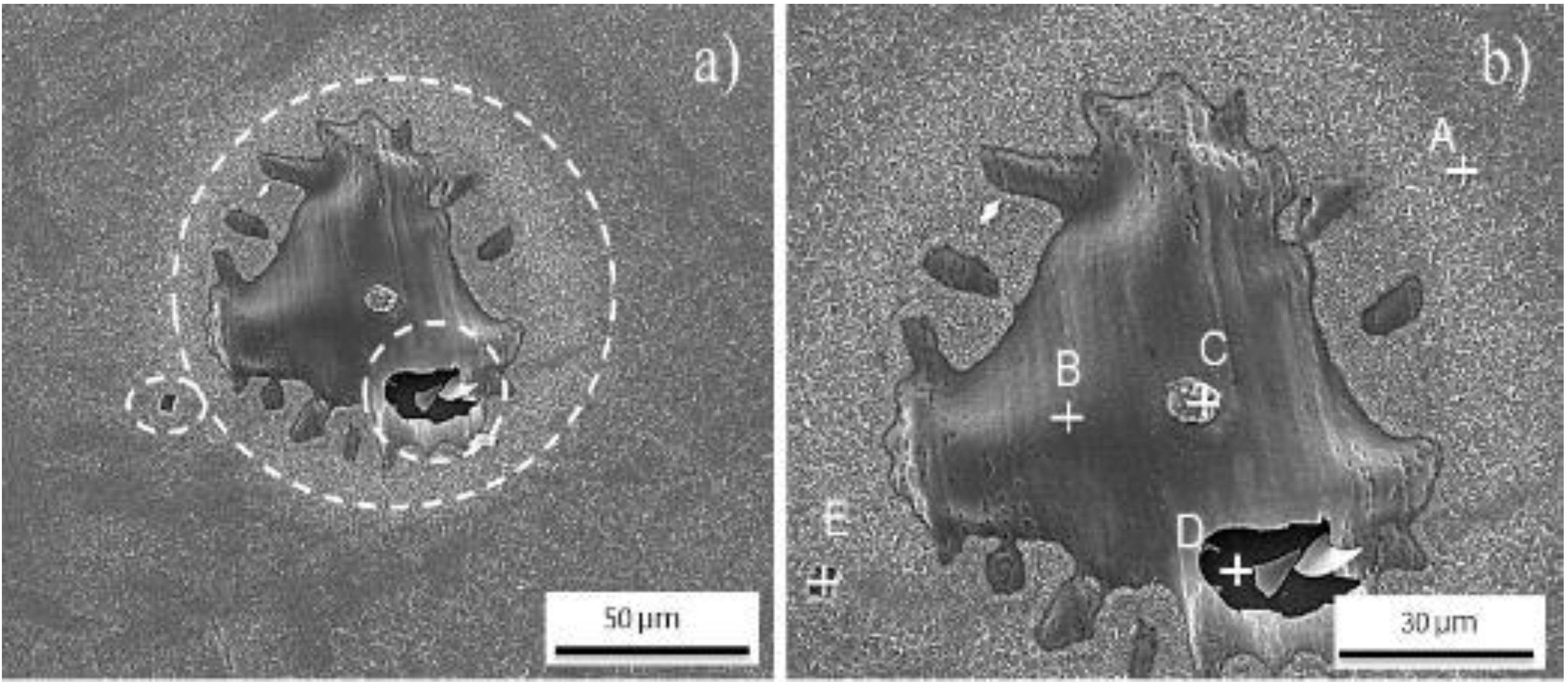 Metals 11 00746 g006 Metals 11 00746 g006