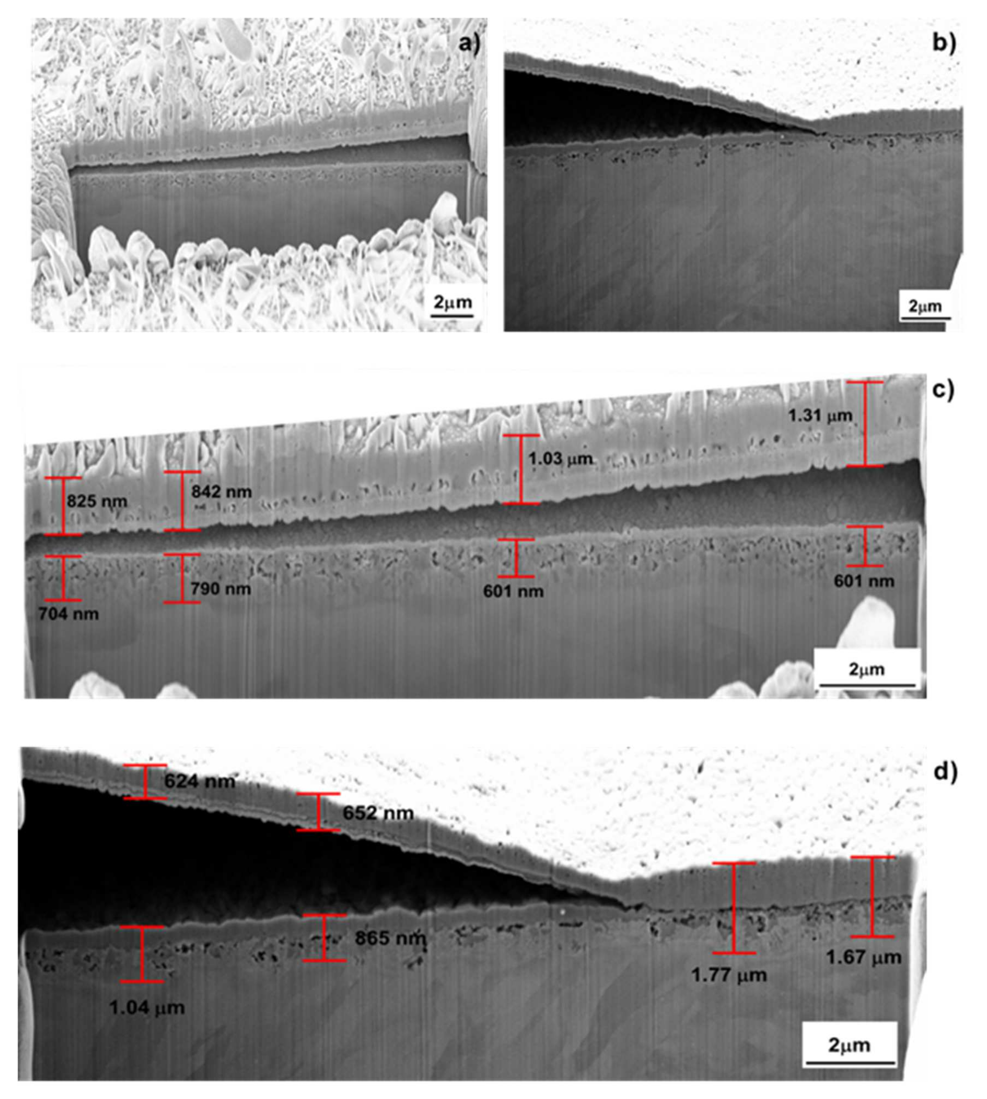 Metals 11 00746 g010 Metals 11 00746 g010