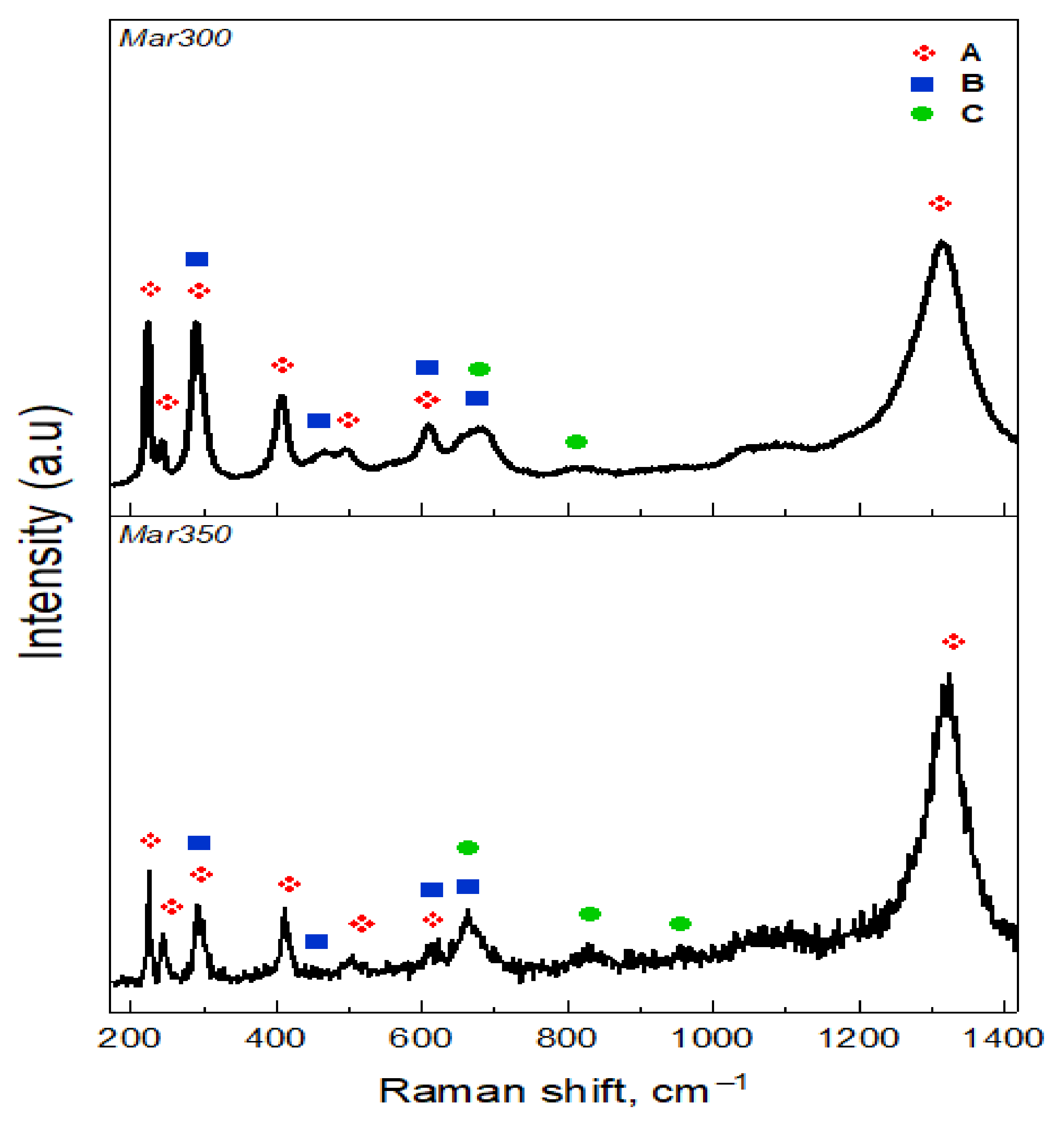 Metals 11 00746 g013 Metals 11 00746 g013