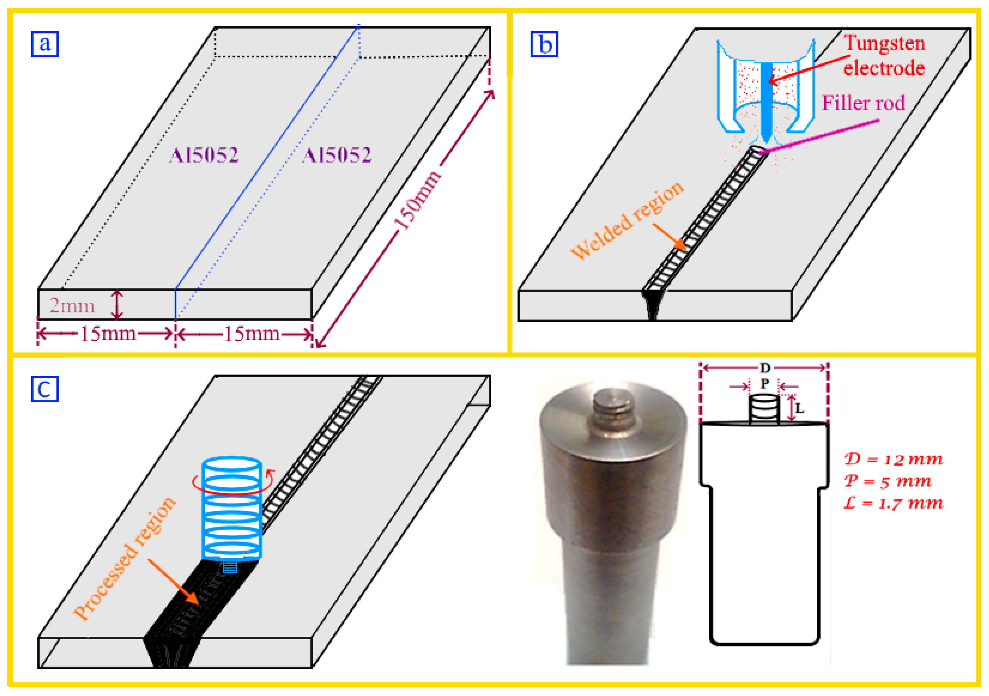 Metals 11 00749 g001