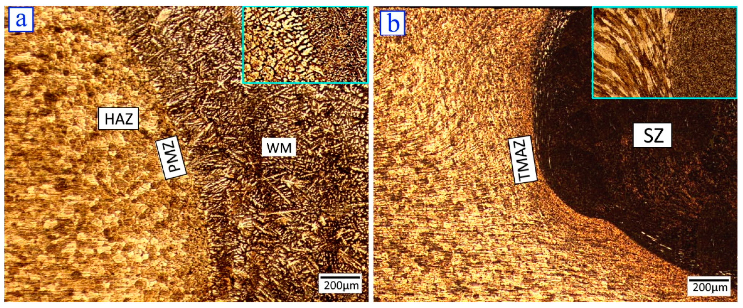Metals 11 00749 g004