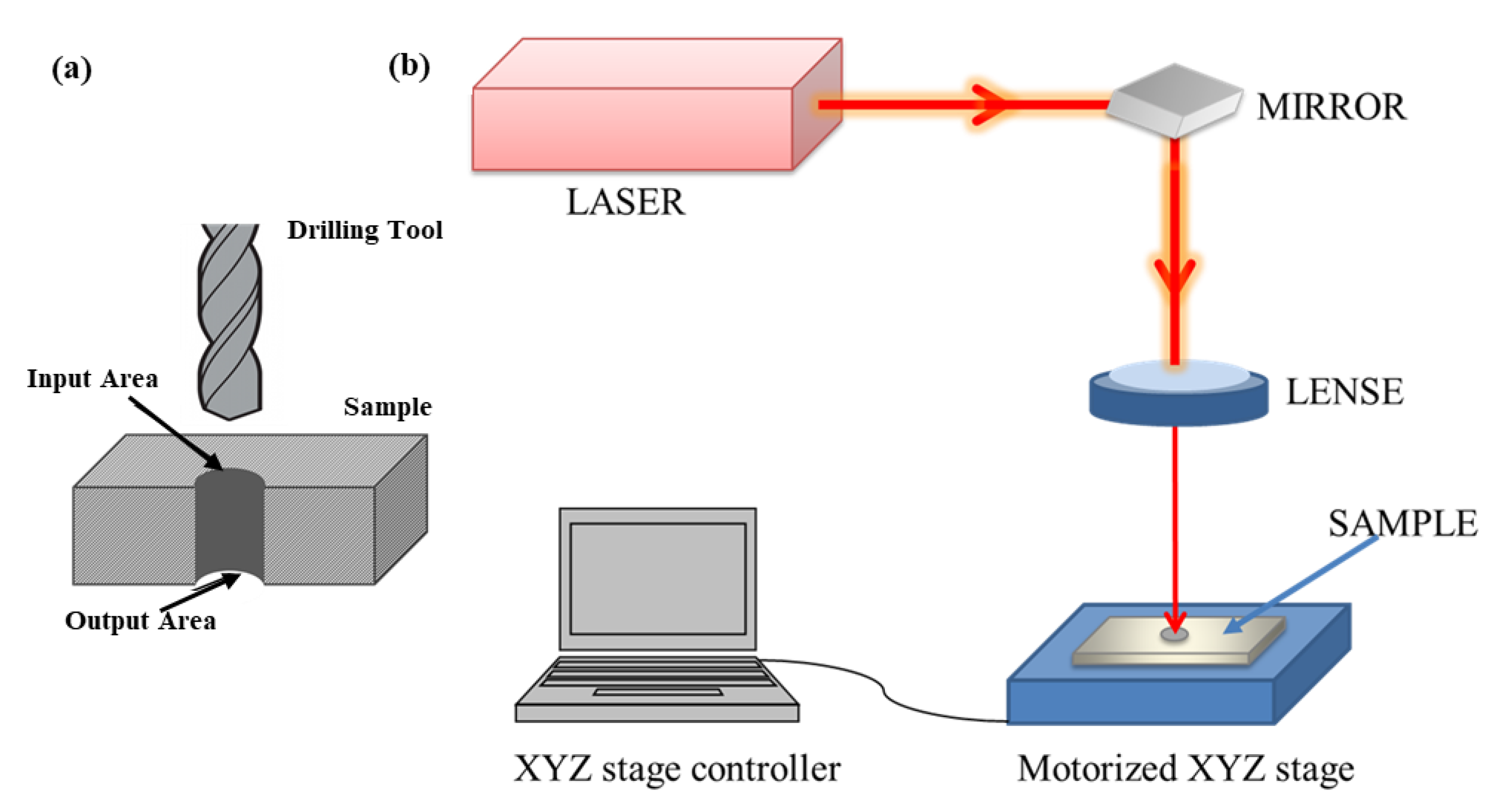 Metals 11 00750 g001 Metals 11 00750 g001