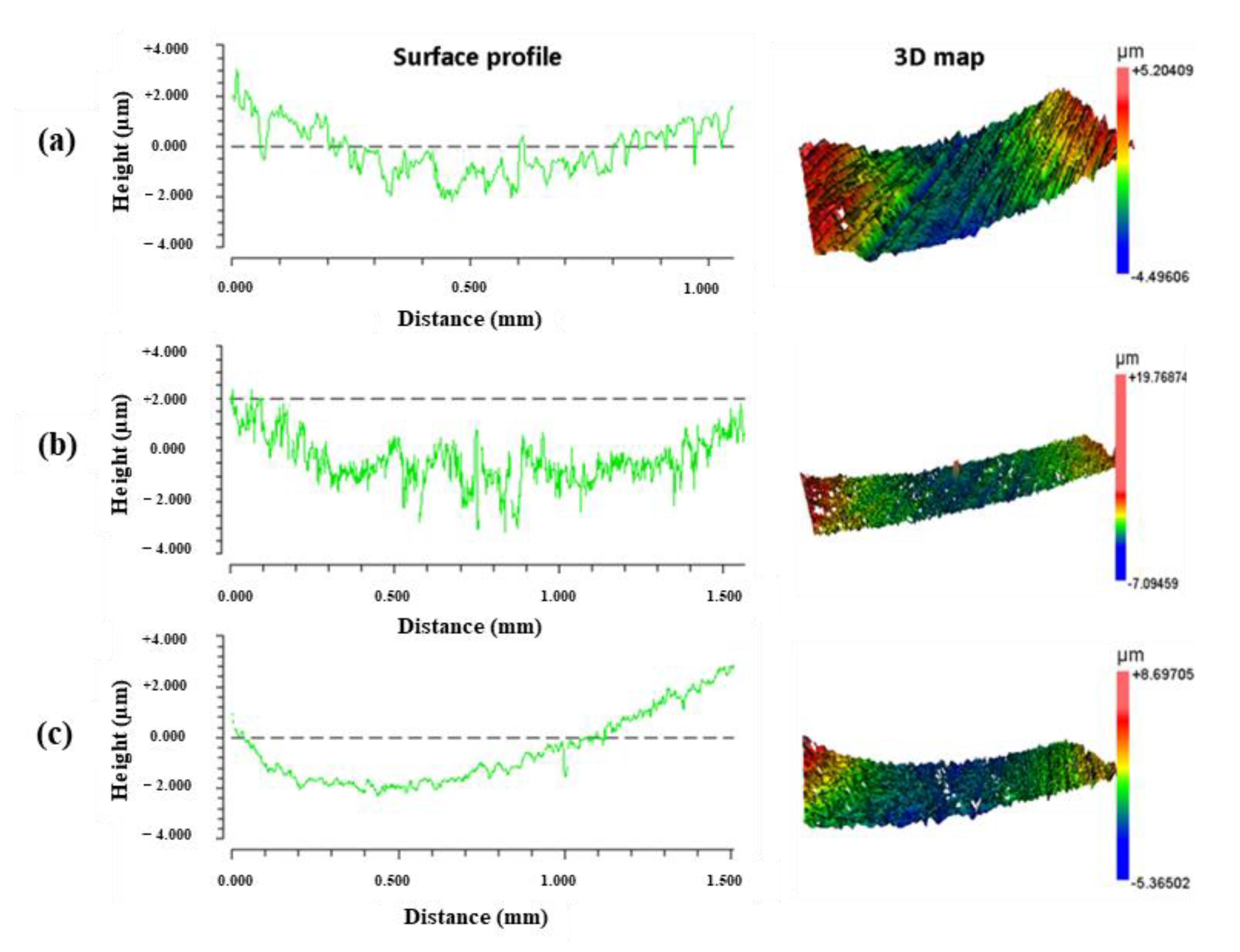 Metals 11 00750 g003 Metals 11 00750 g003
